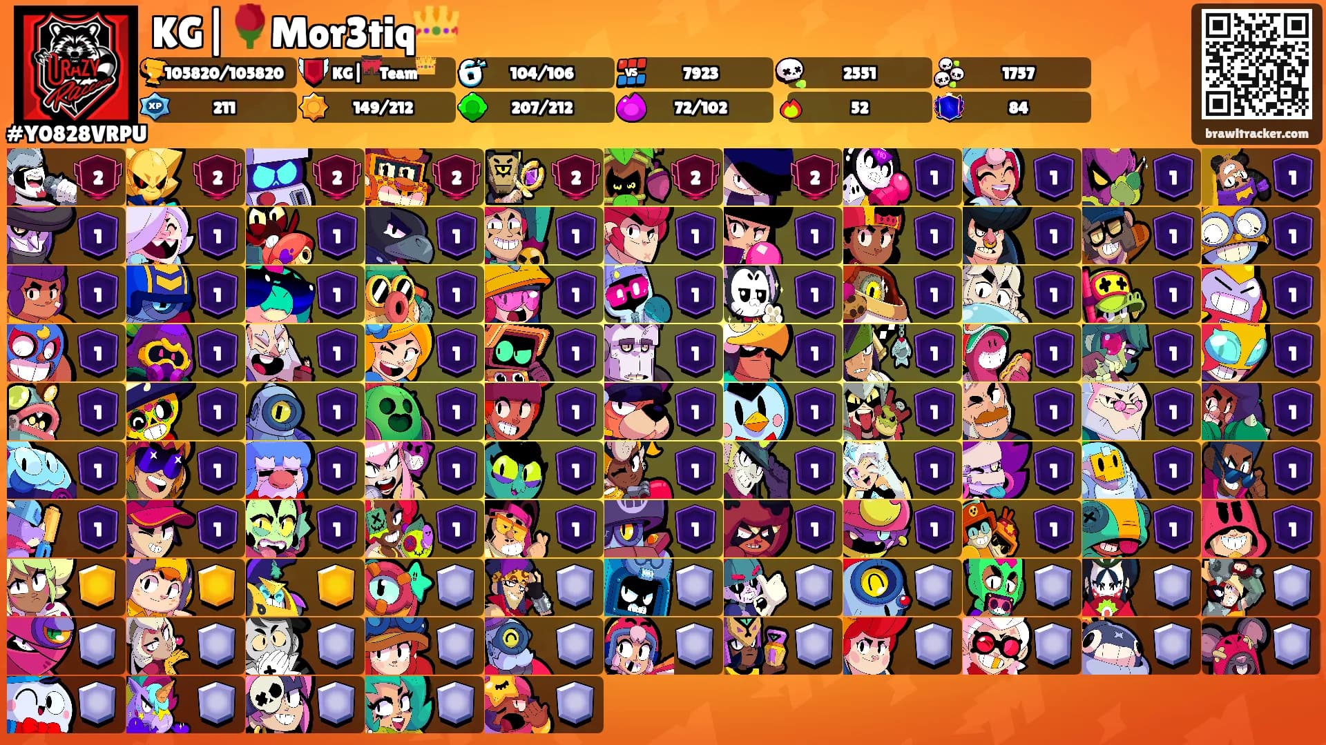 KG|🌹Mor3tiq👑's Ranks