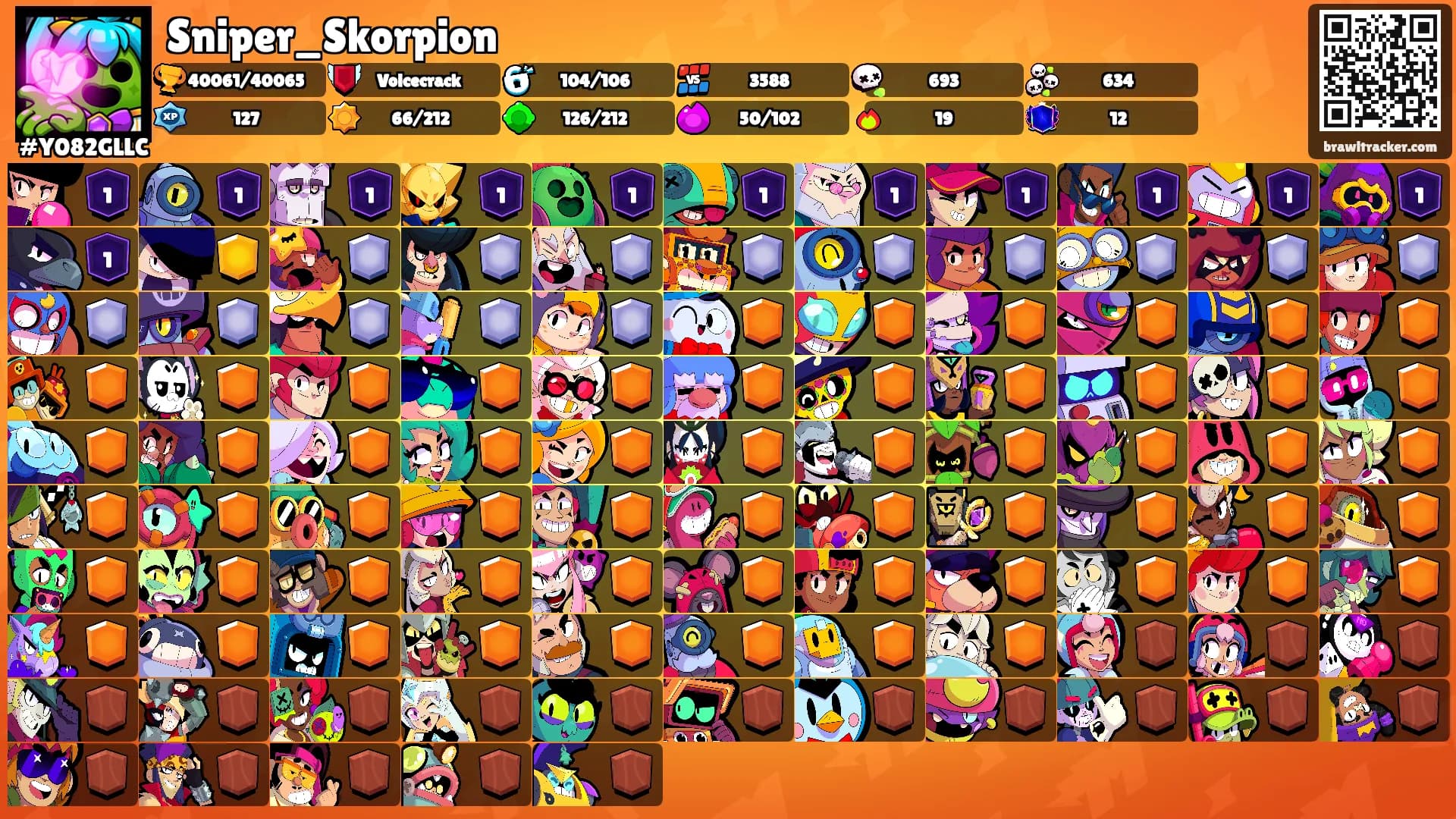Sniper_Skorpion's Ranks