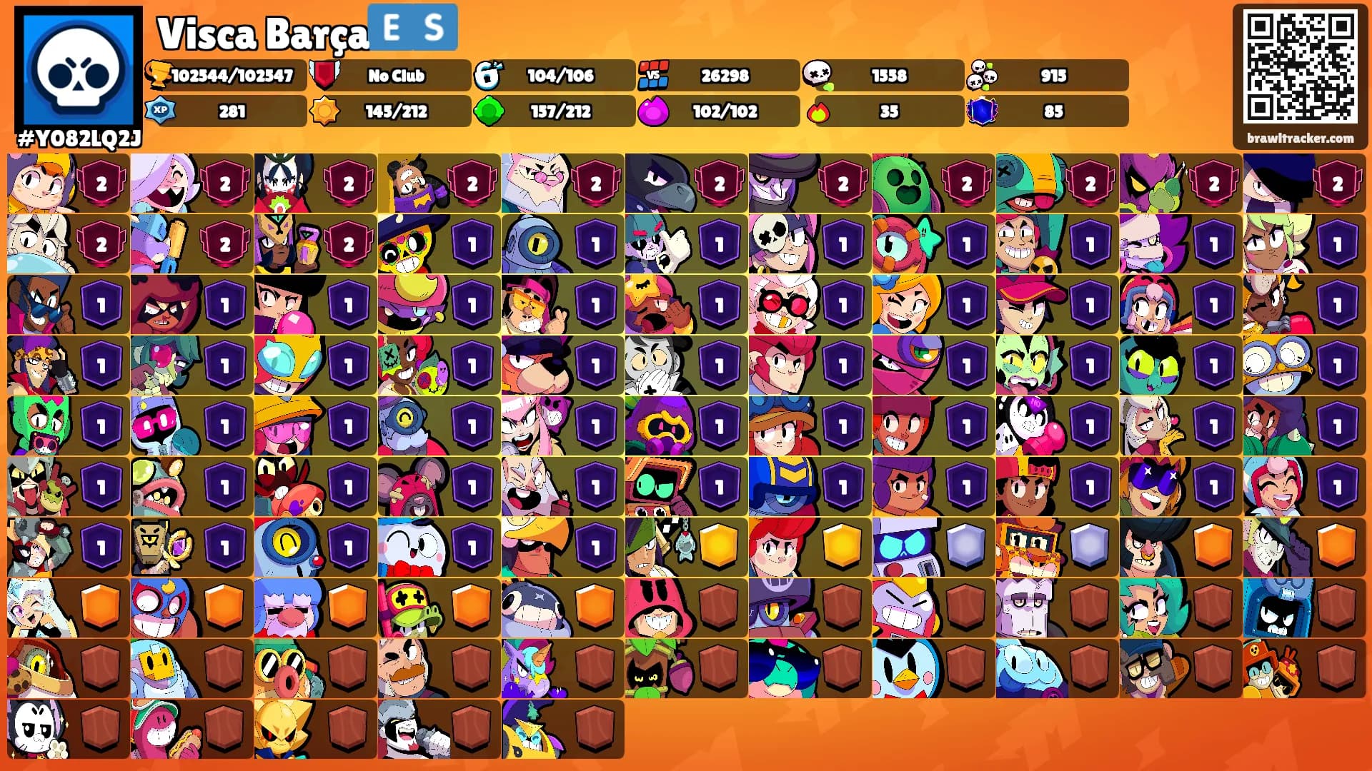 Visca Barça🇪🇸's Ranks