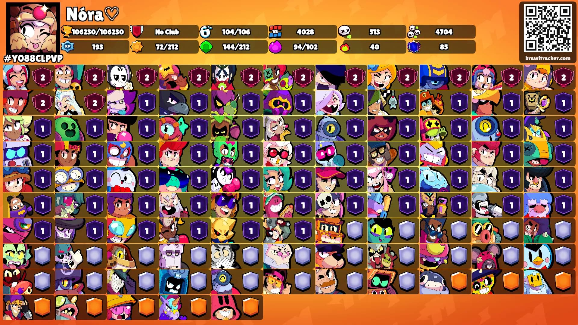 Nóra♡'s Ranks