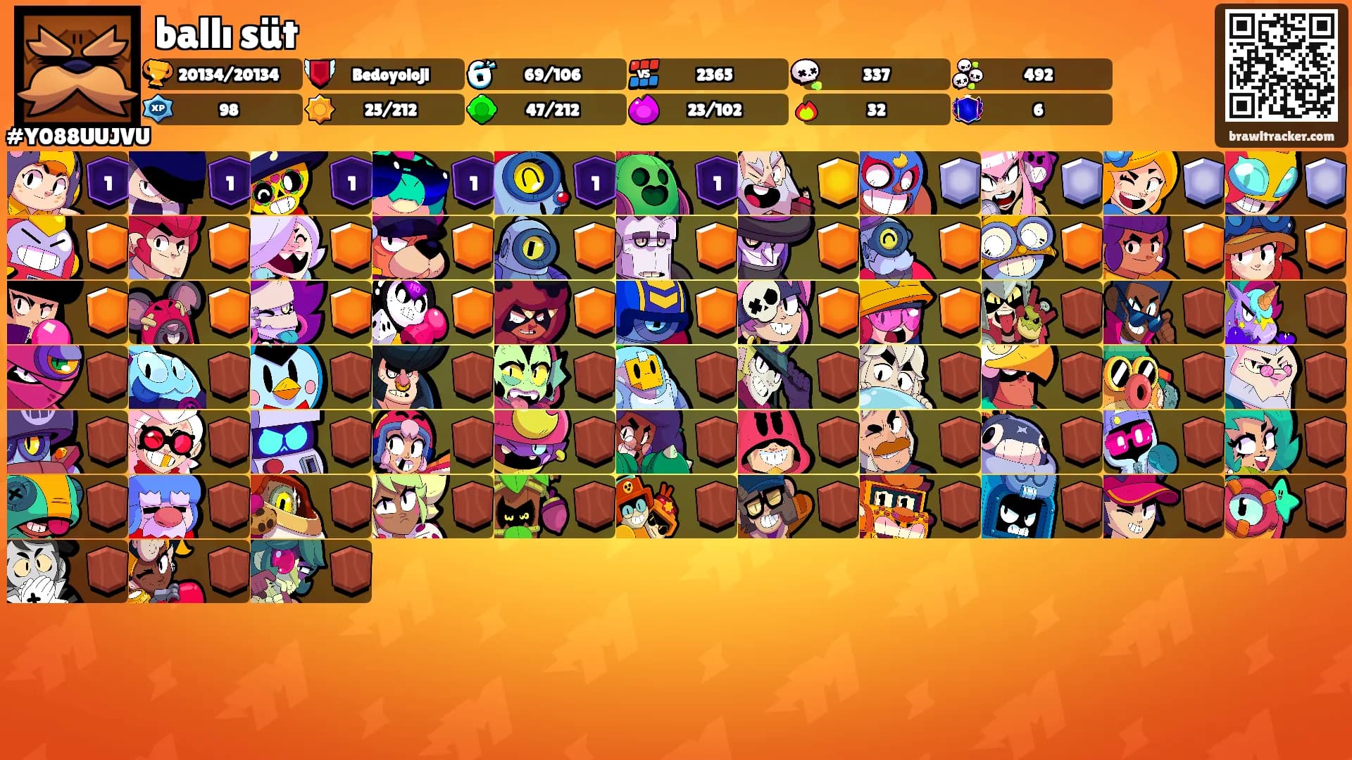 ballı süt's Ranks