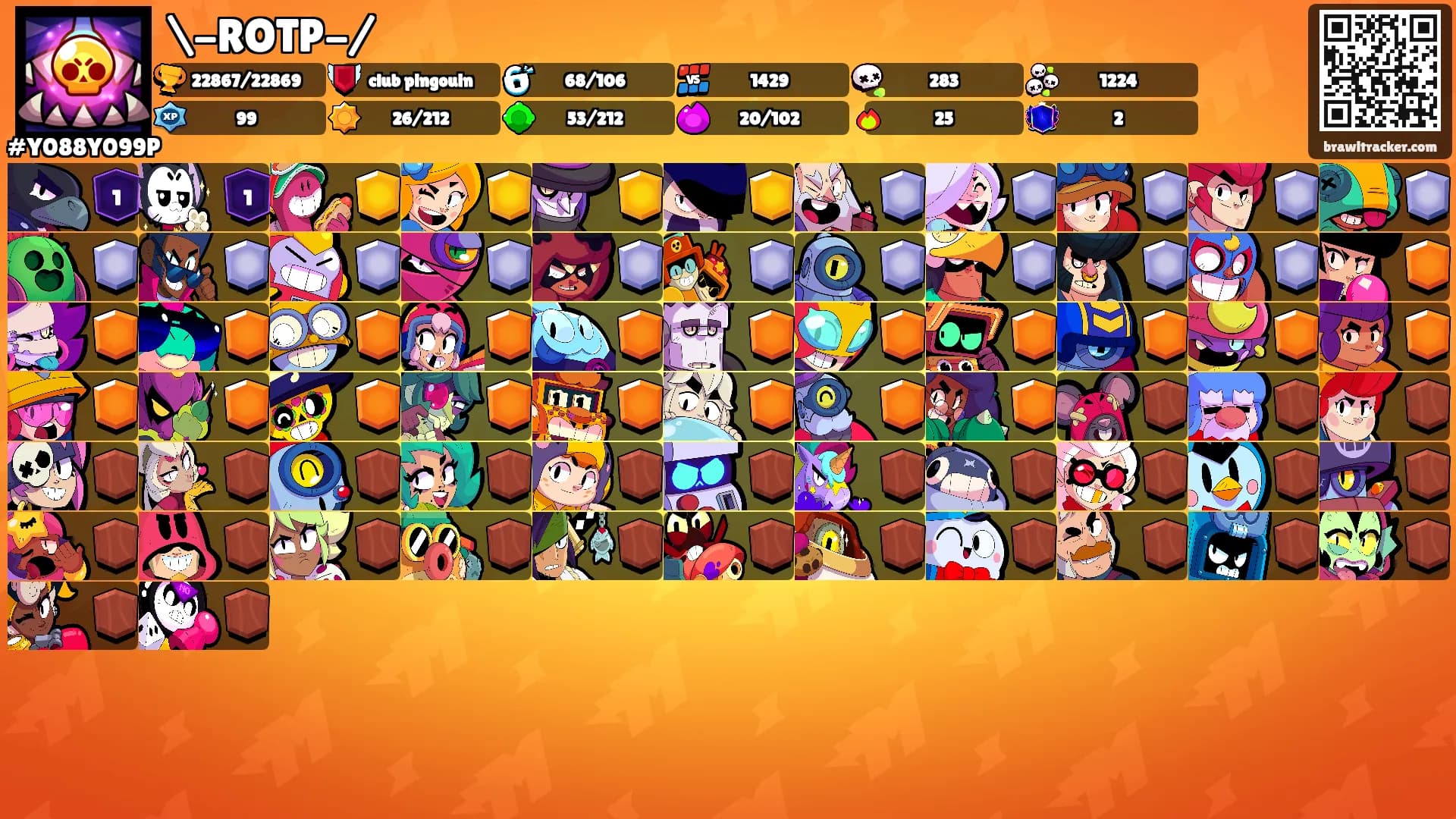 \-ROTP-/'s Ranks