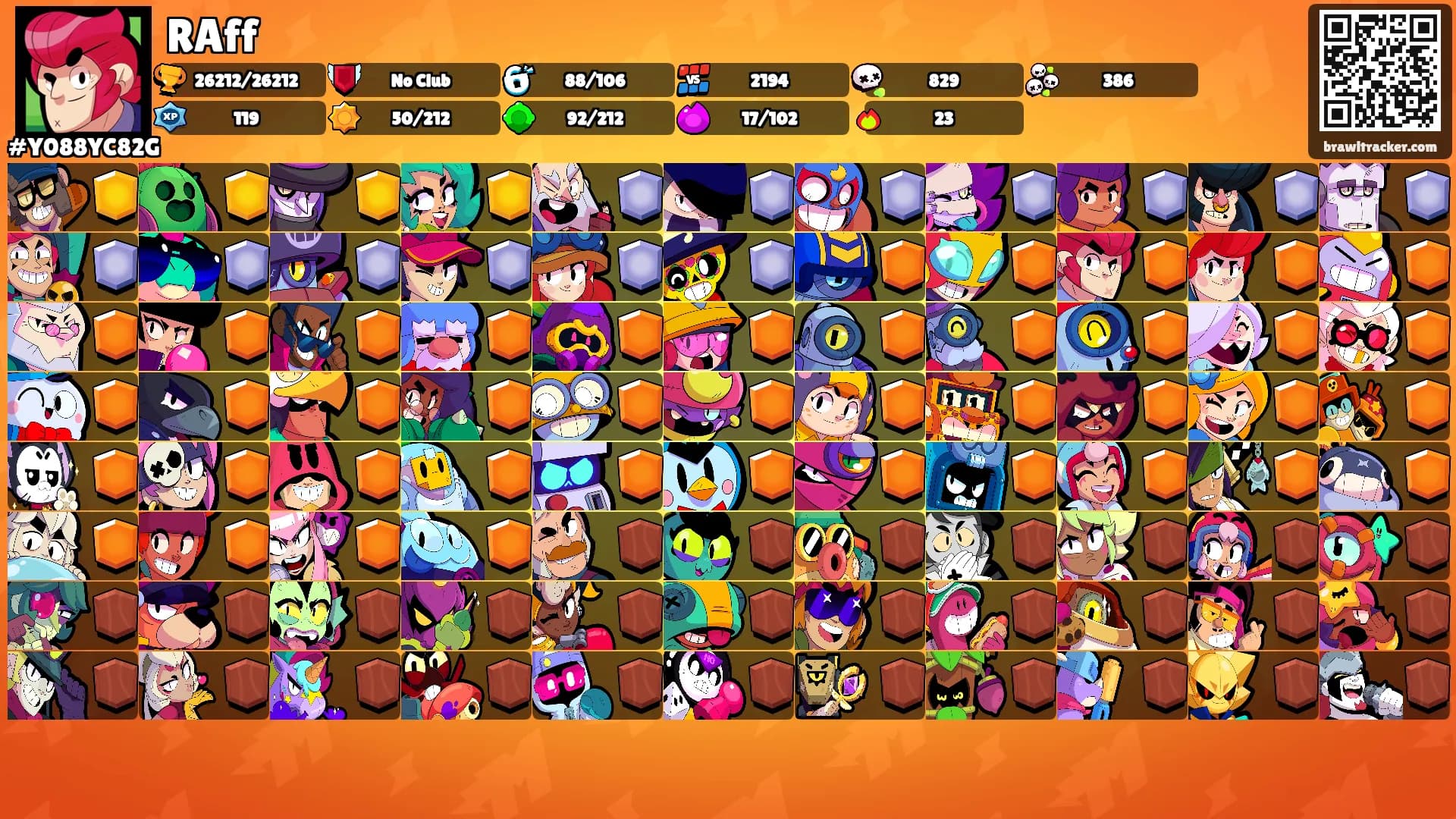 RAff's Ranks