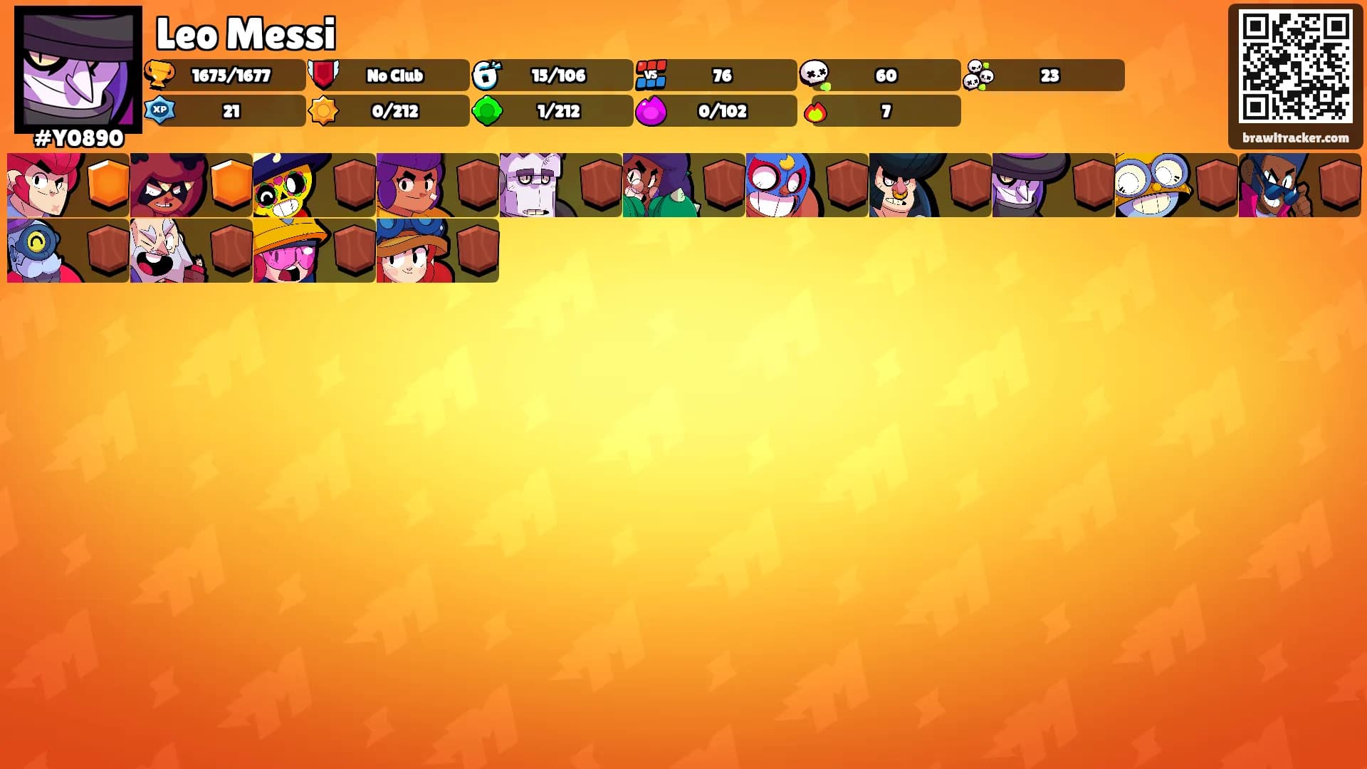 Leo Messi's Ranks