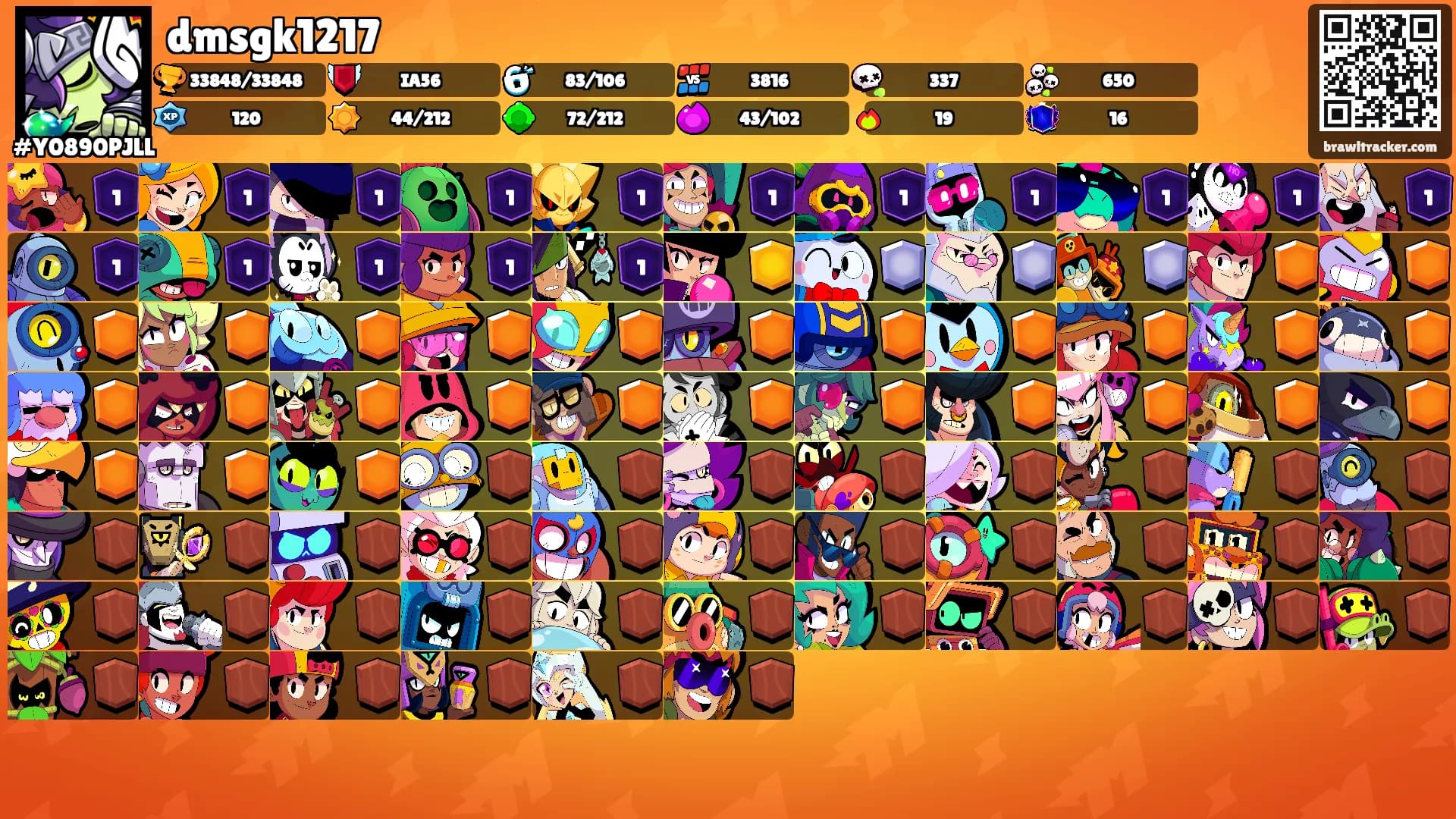 dmsgk1217's Ranks