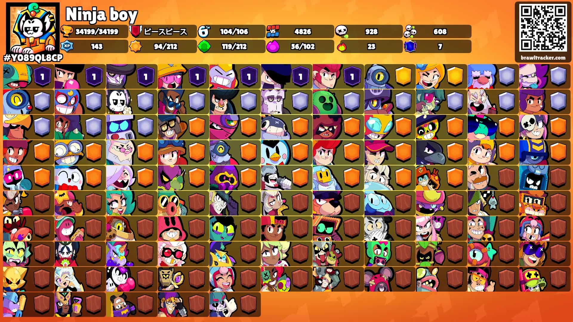 Ninja boy's Ranks