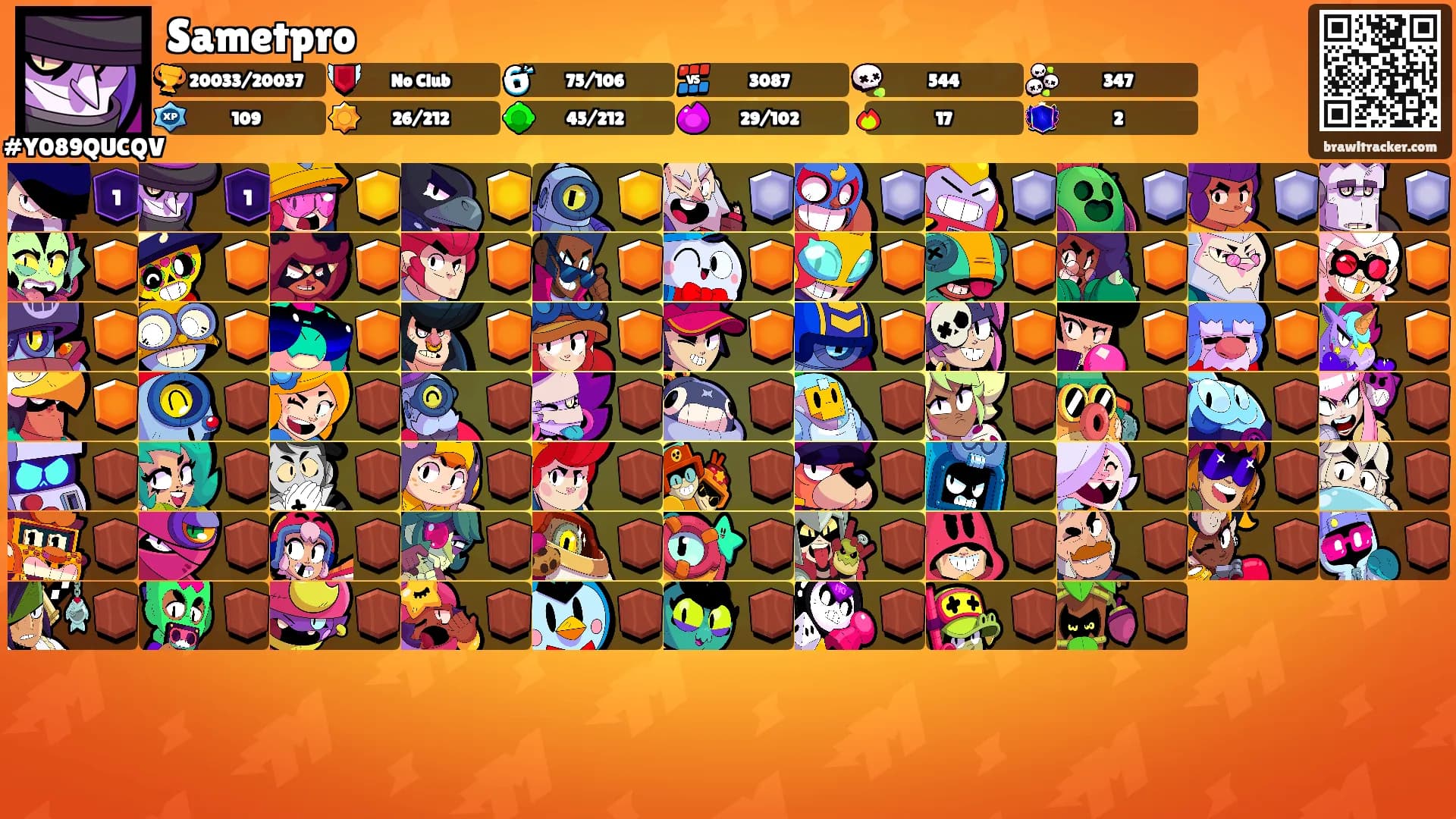 Sametpro's Ranks