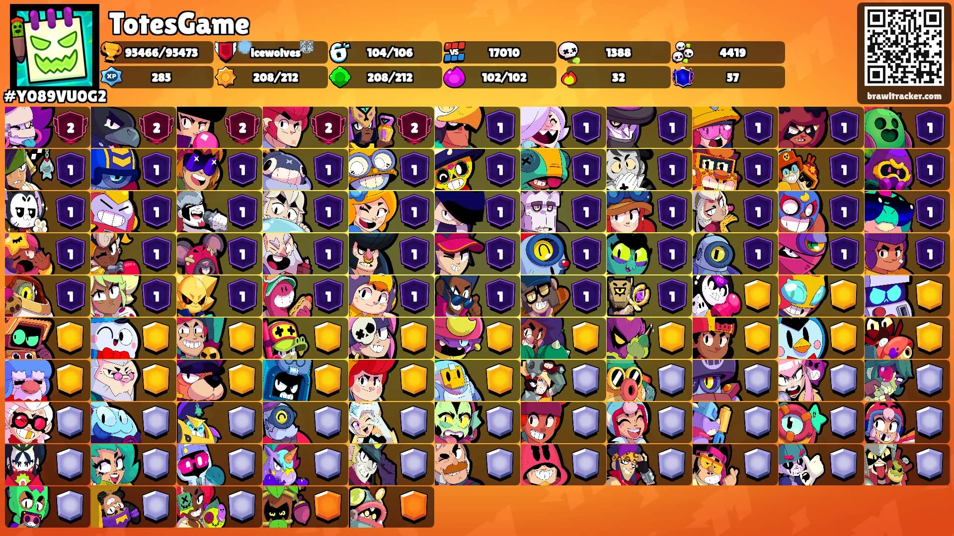 TotesGame's Ranks