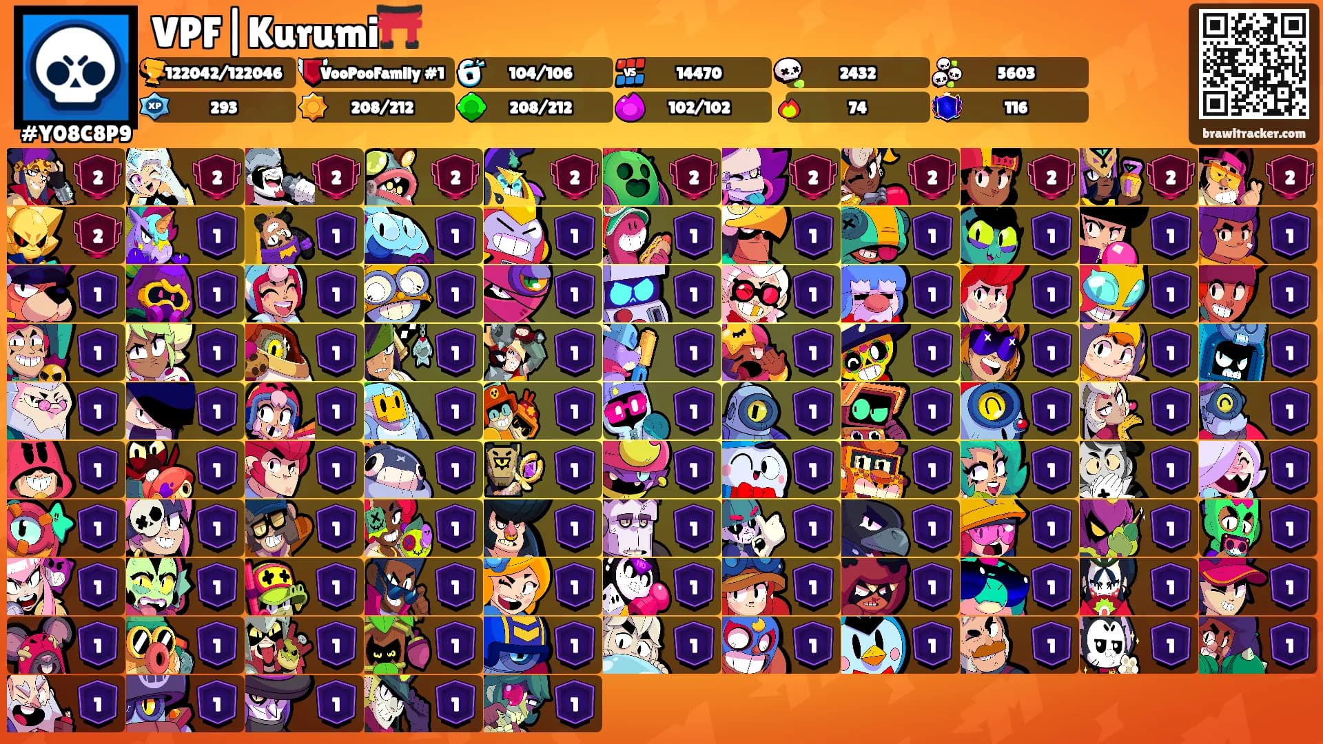 VPF|Kurumi⛩️'s Ranks