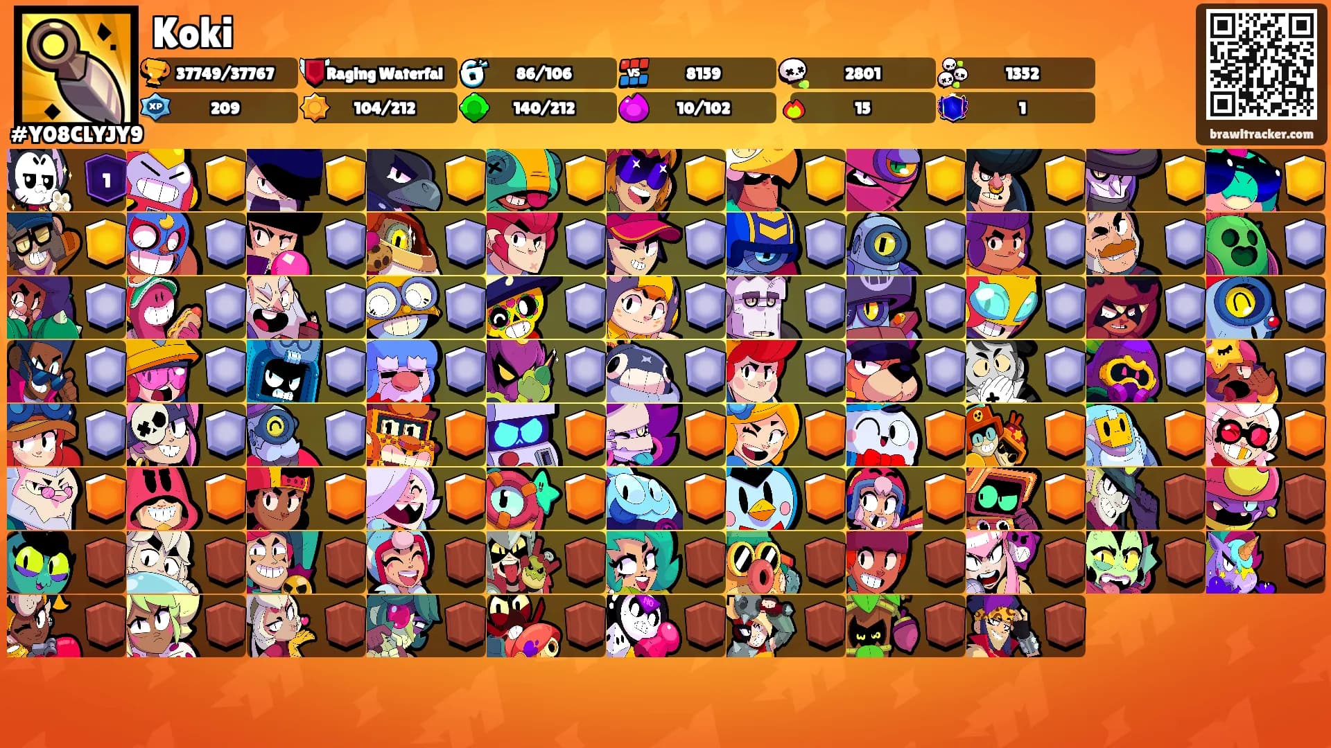 Koki's Ranks