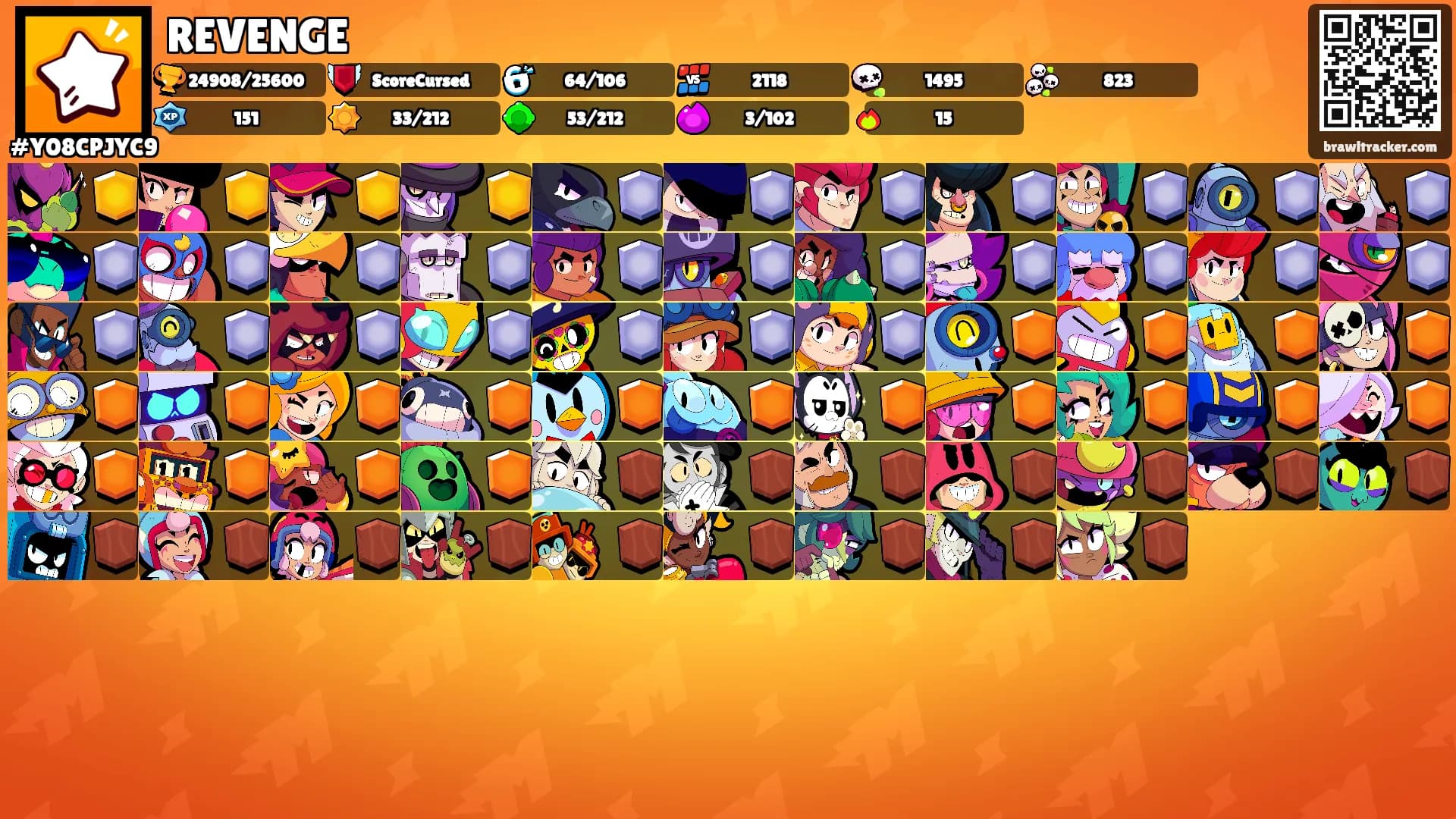 REVENGE's Ranks
