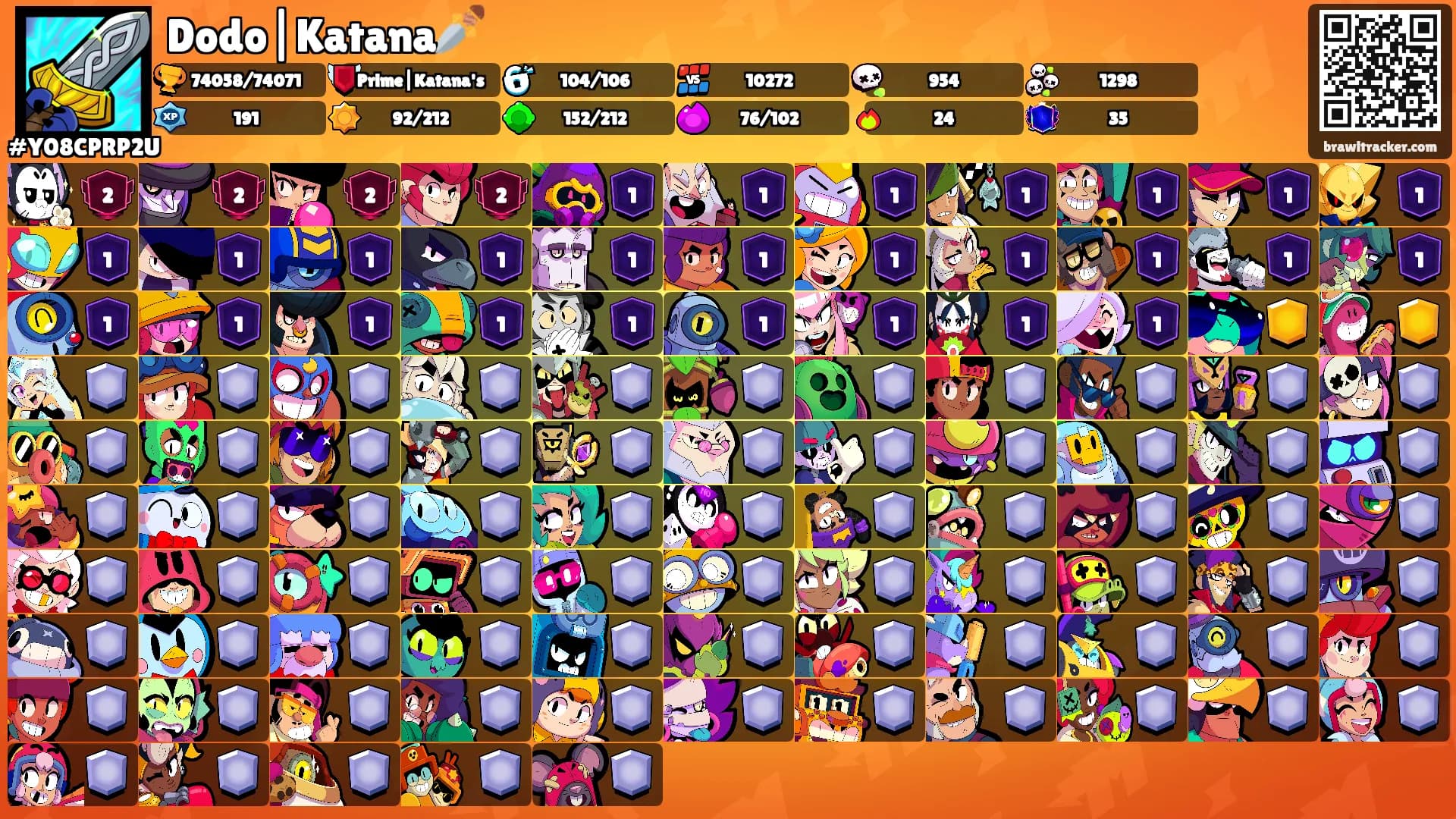 Dodo|Katana🗡️'s Ranks