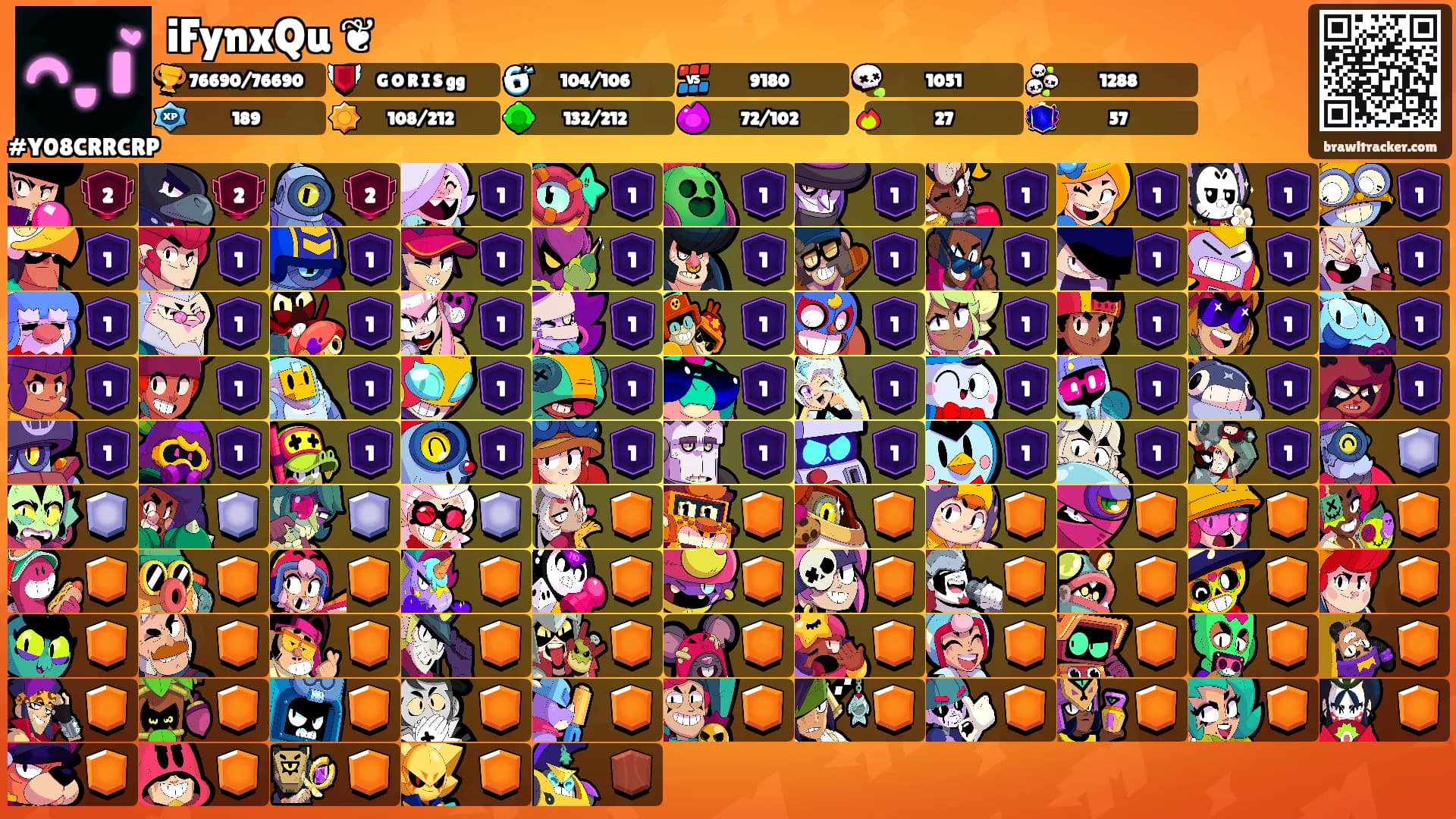 iFynxQu ❦'s Ranks