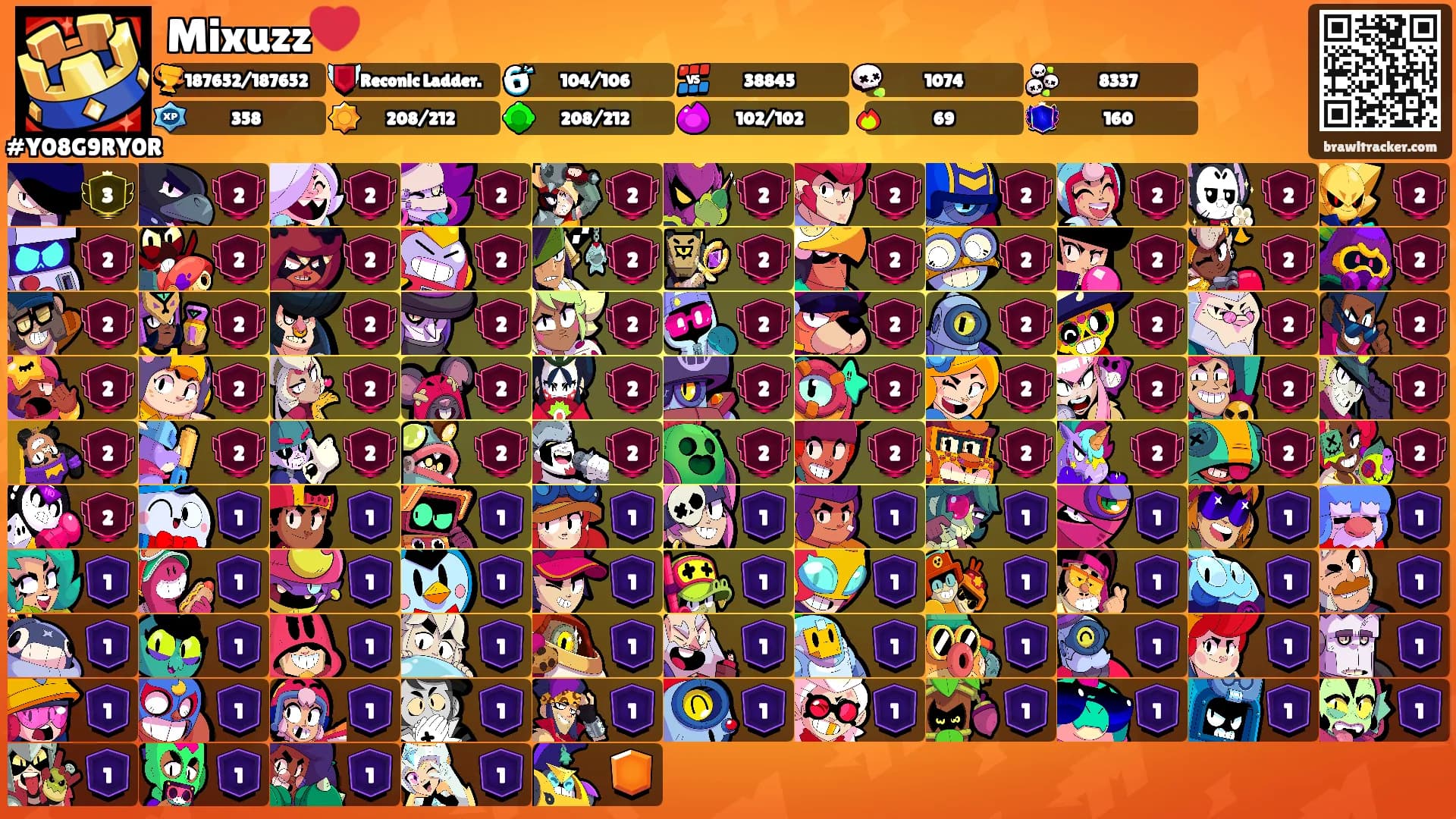 Mixuzz❤️'s Ranks