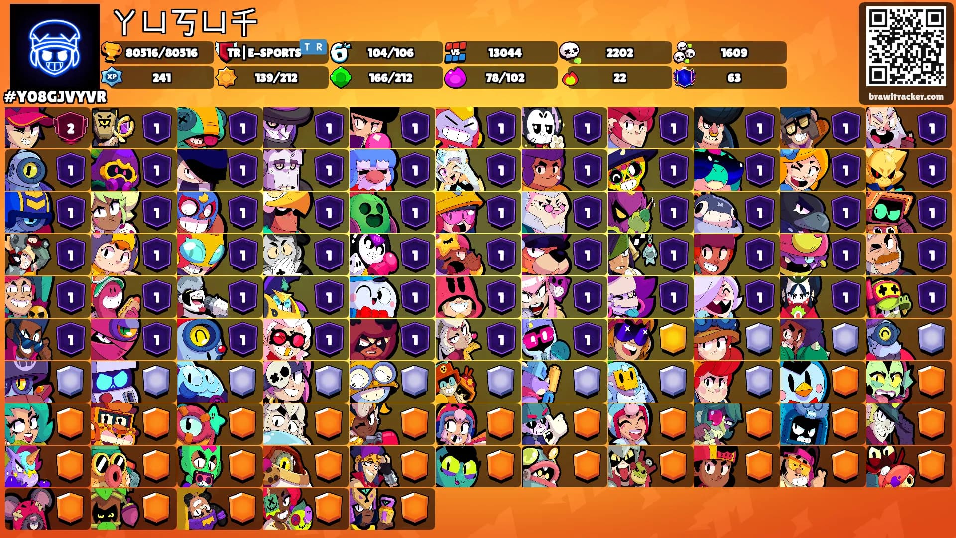 ㄚㄩ丂ㄩ千's Ranks