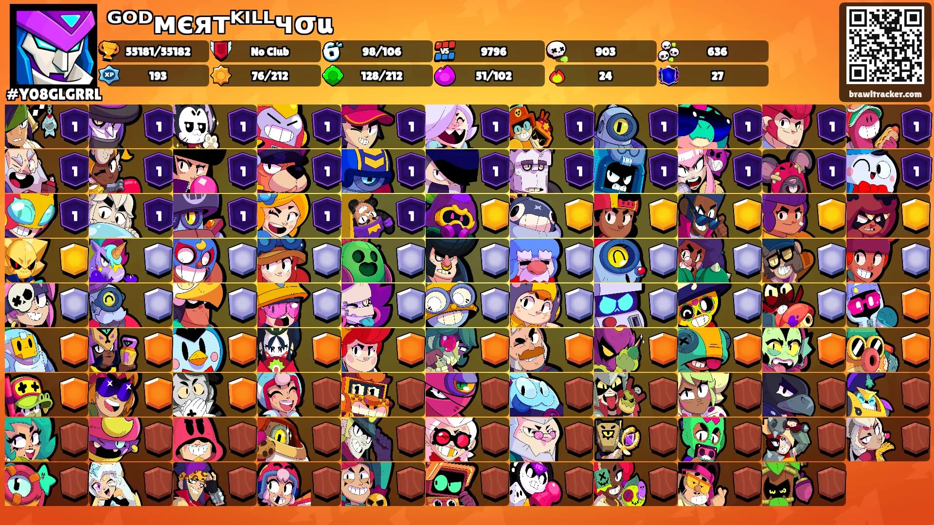 ᴳᴼᴰмєятᴷᴵᴸᴸчσu's Ranks