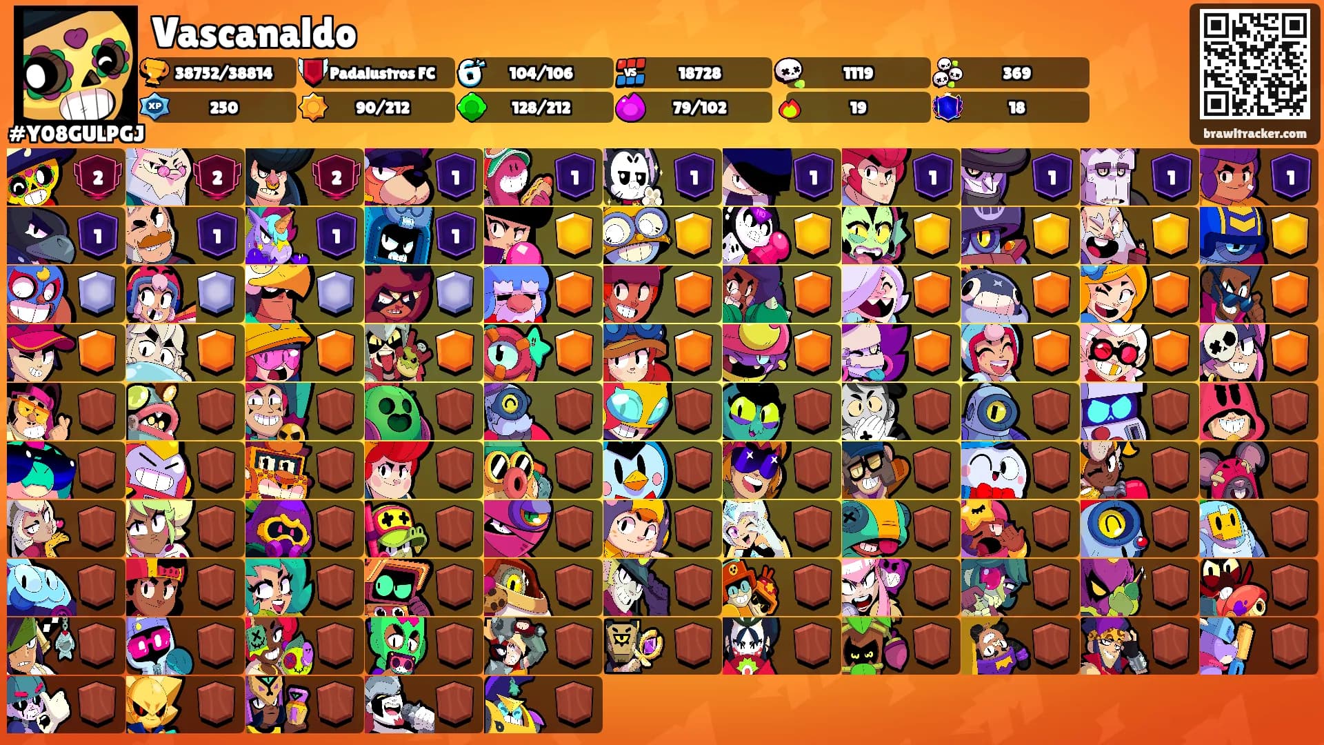 Vascanaldo's Ranks
