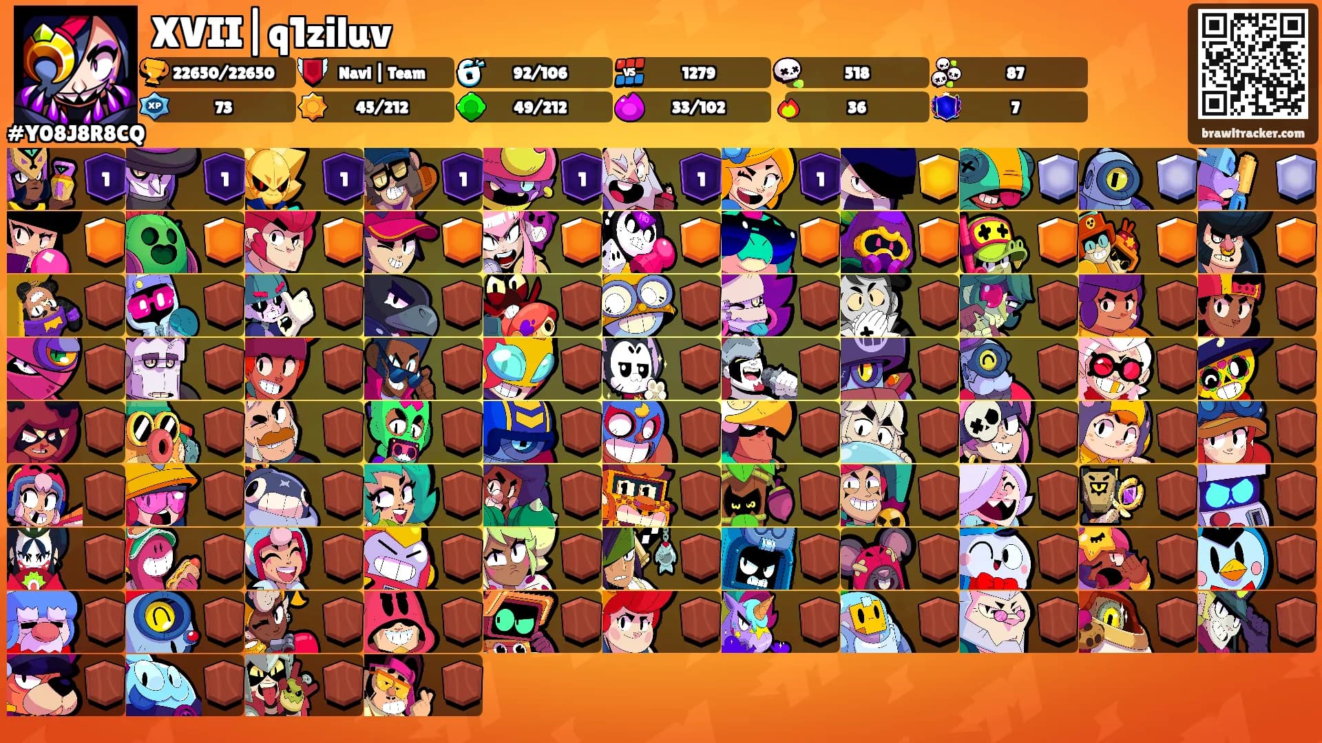 XVII|q1ziluv's Ranks