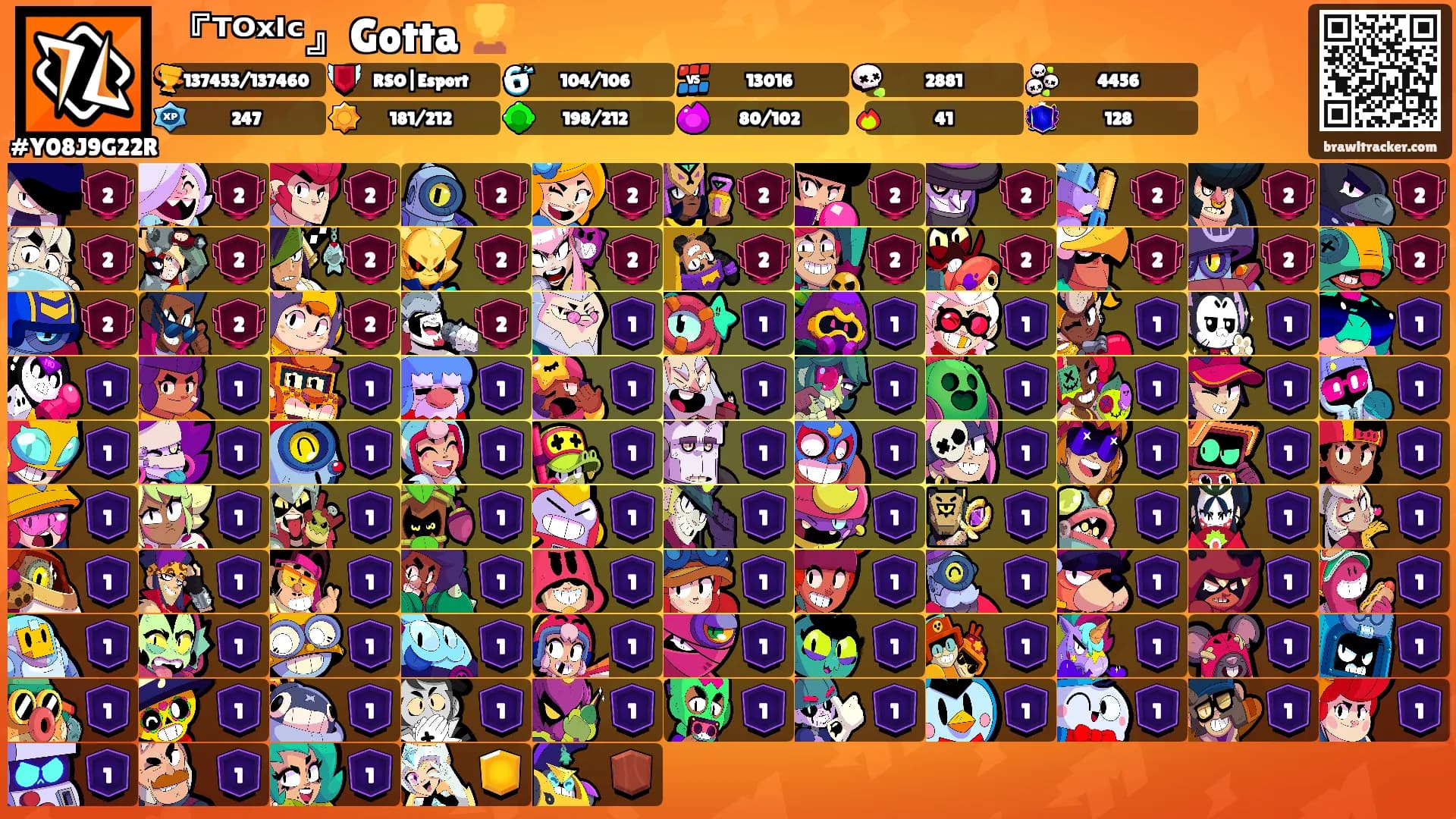 『ᵀᴼˣᴵᶜ』Gotta 🏆's Ranks