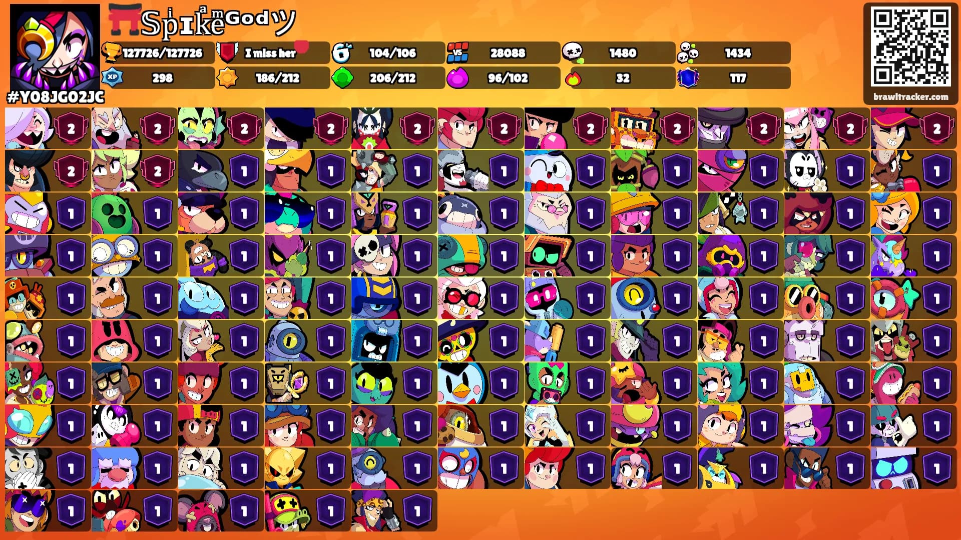 ⛩️𝕊pͥɪkͣeͫᴳᵒᵈツ's Ranks