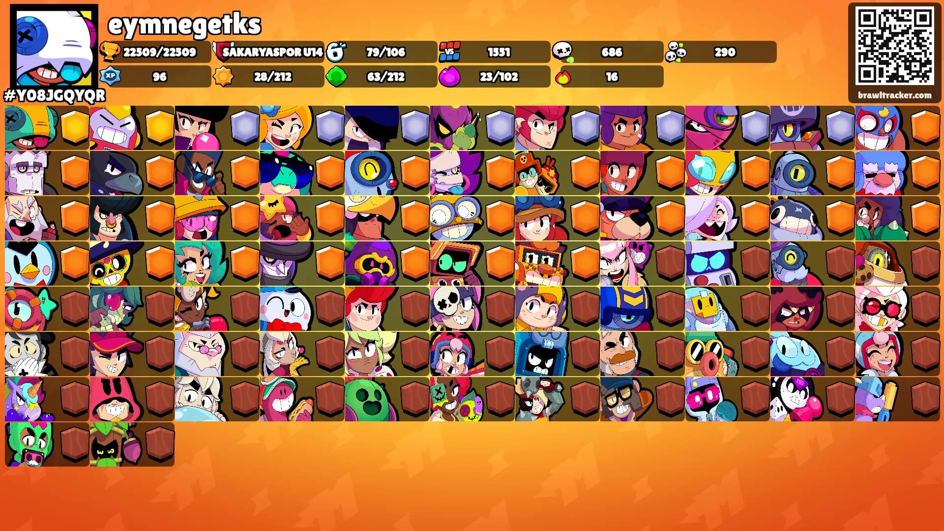 eymnegetks's Ranks