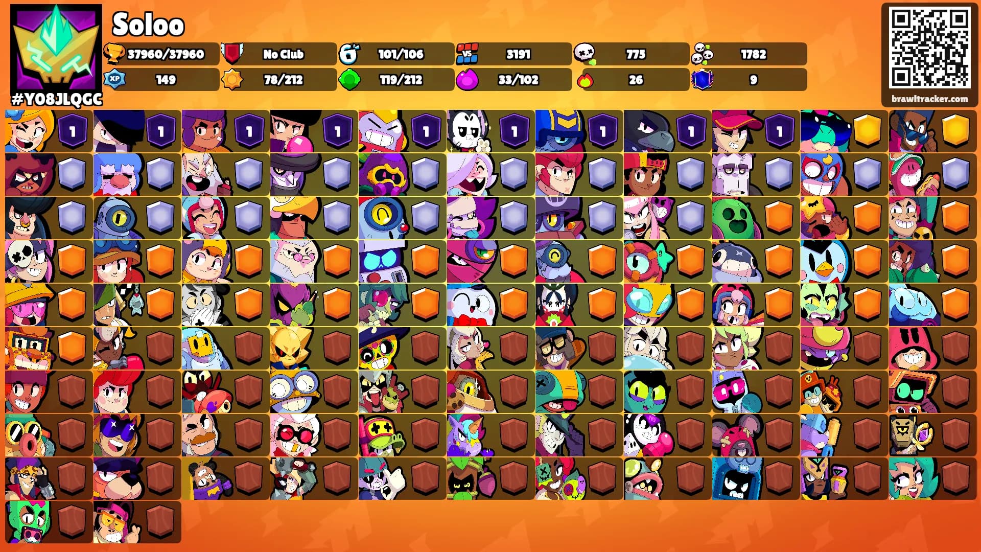 Soloo's Ranks