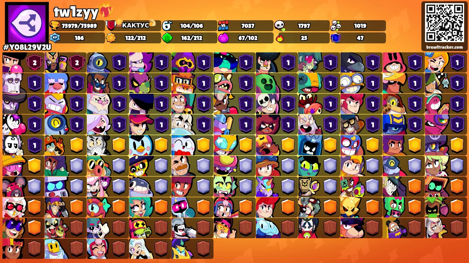 tw1zyy❤️‍🔥's Ranks