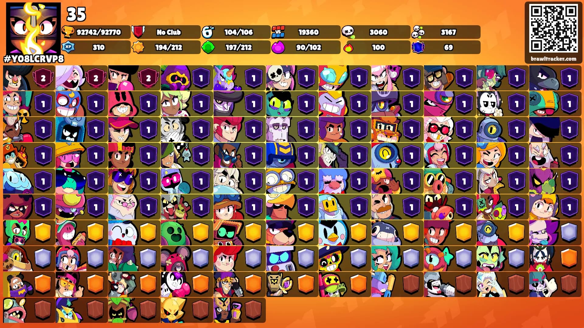 35's Ranks