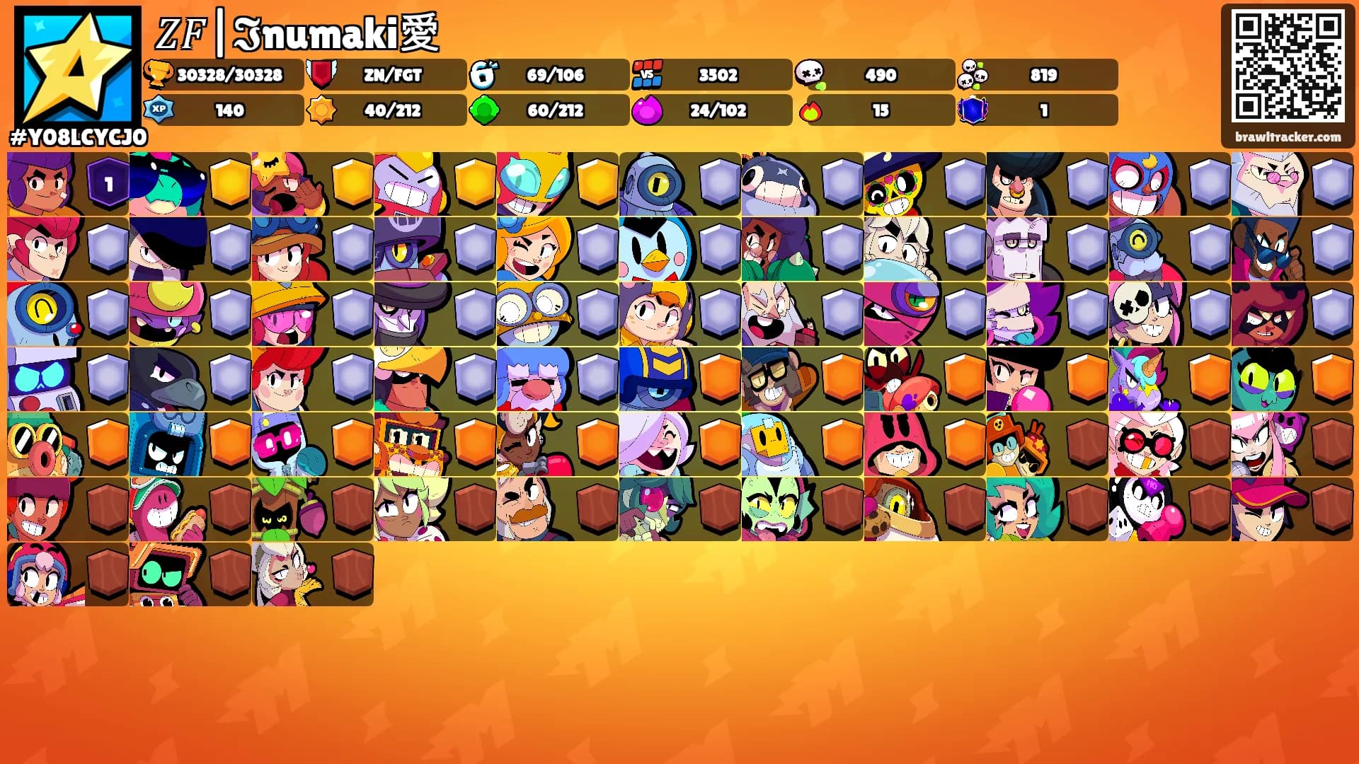 𝑍𝐹|𝕴numaki愛's Ranks