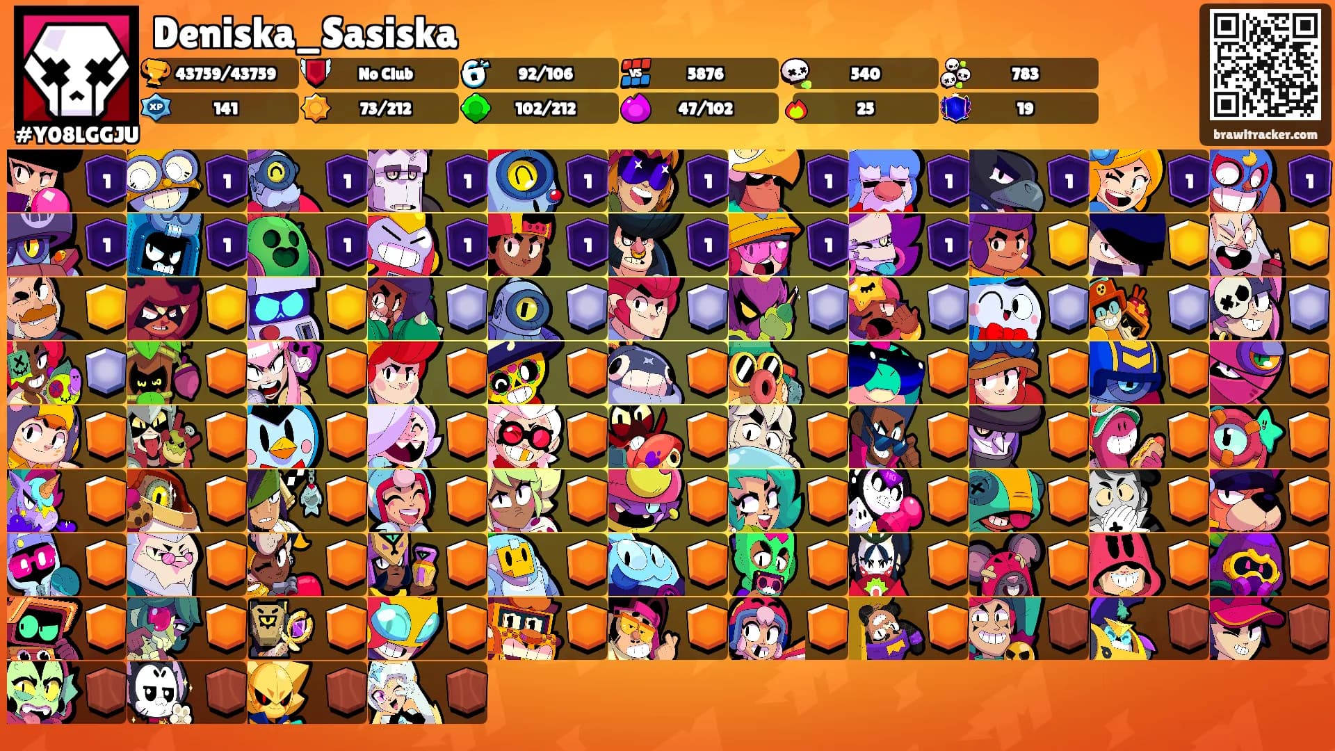 Deniska_Sasiska's Ranks