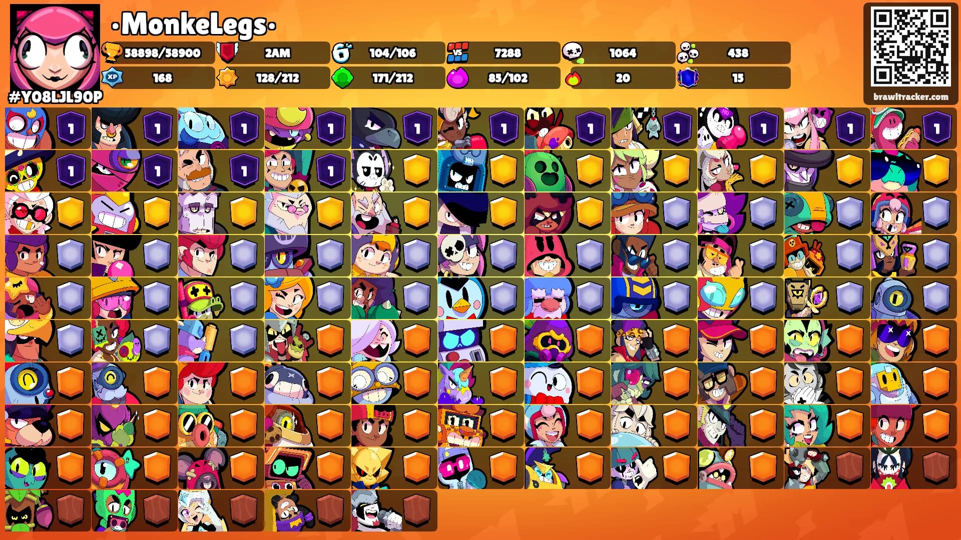 •MonkeLegs•'s Ranks
