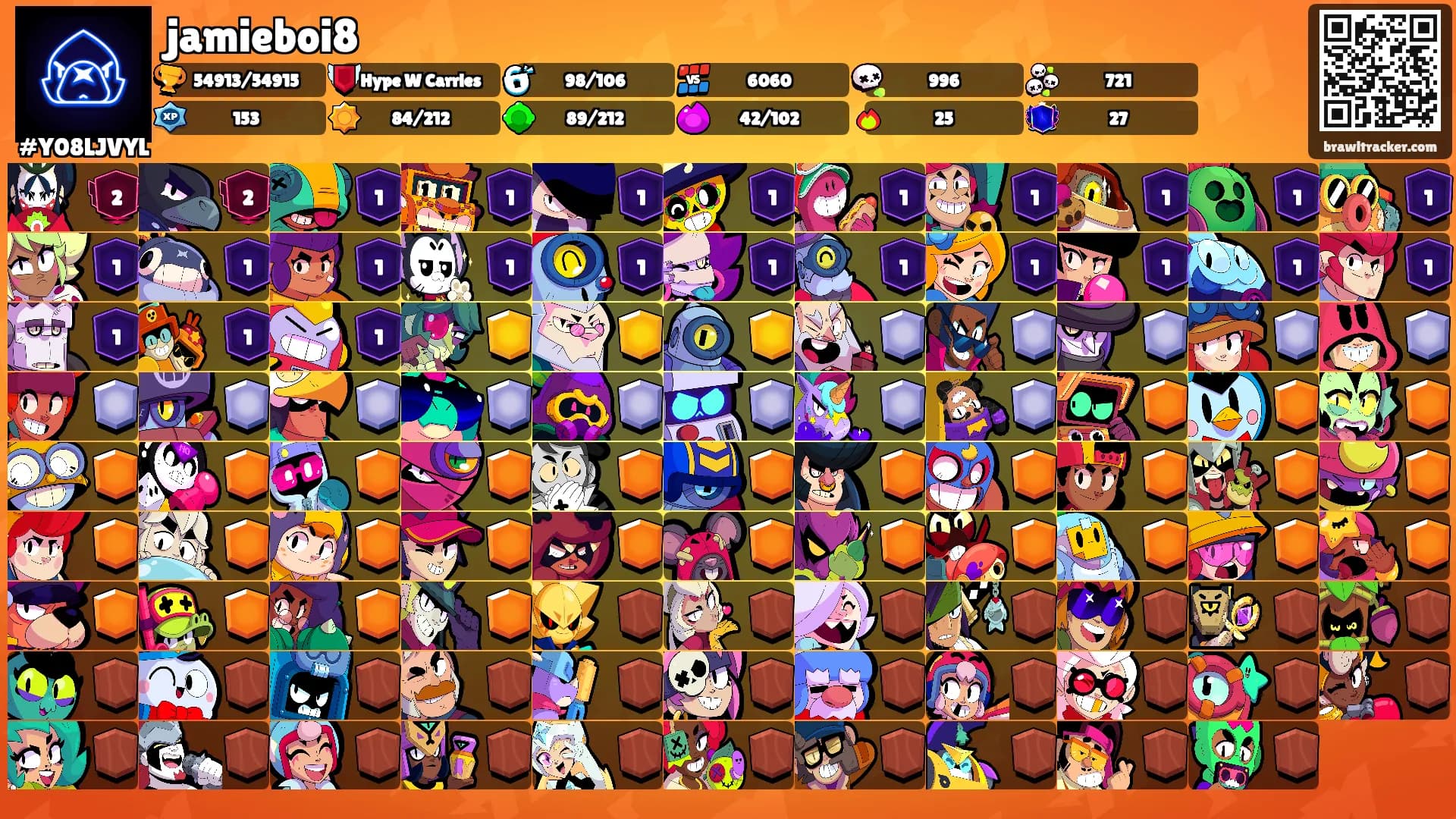 jamieboi8's Ranks