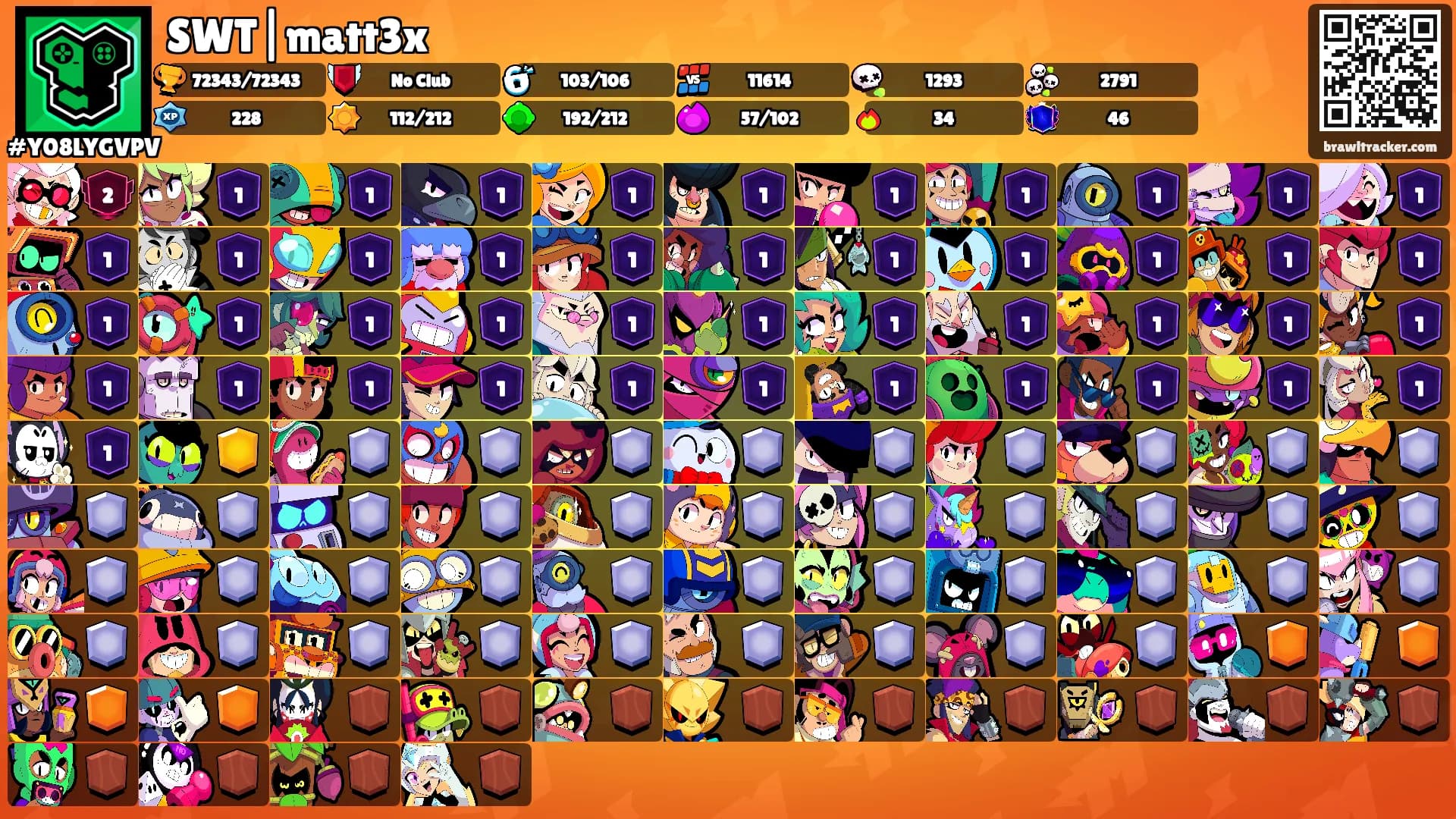 SWT|matt3x's Ranks