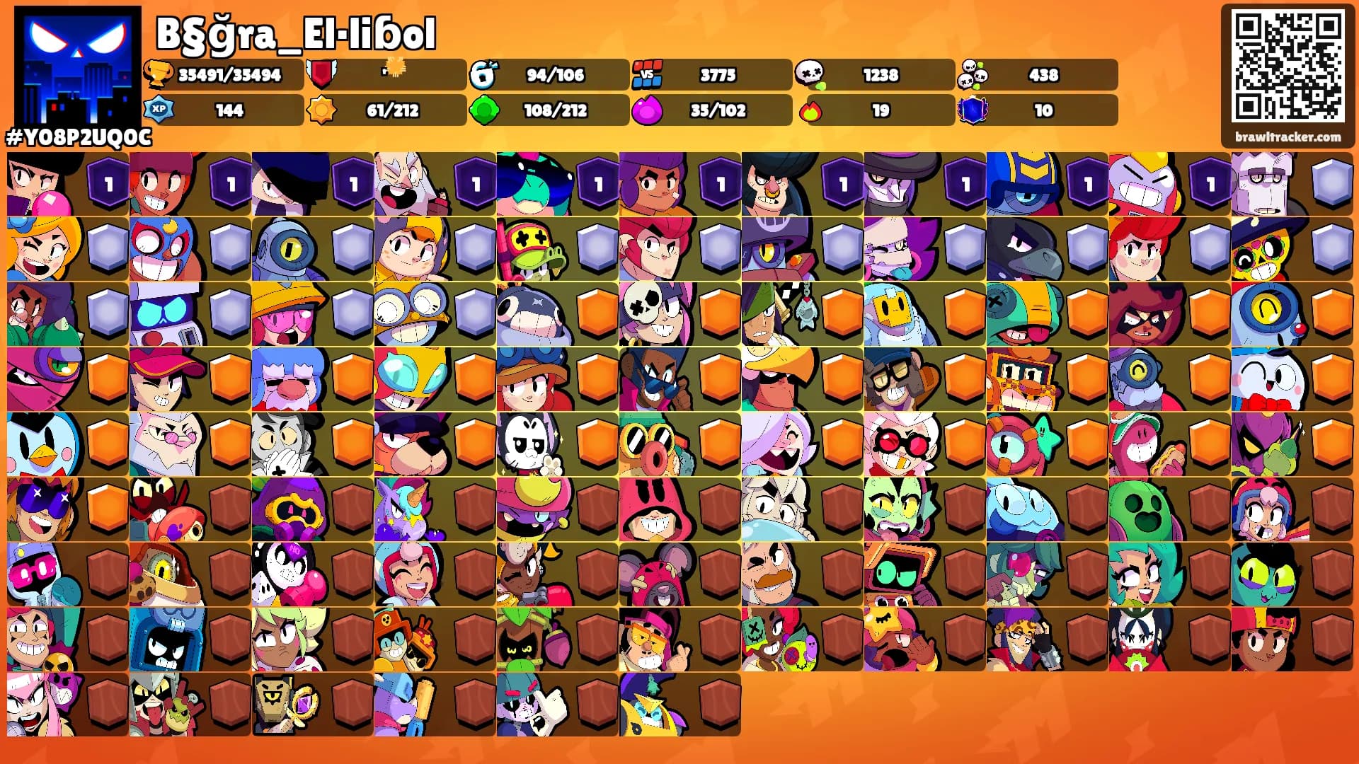 B§ğra_El·liɓol's Ranks
