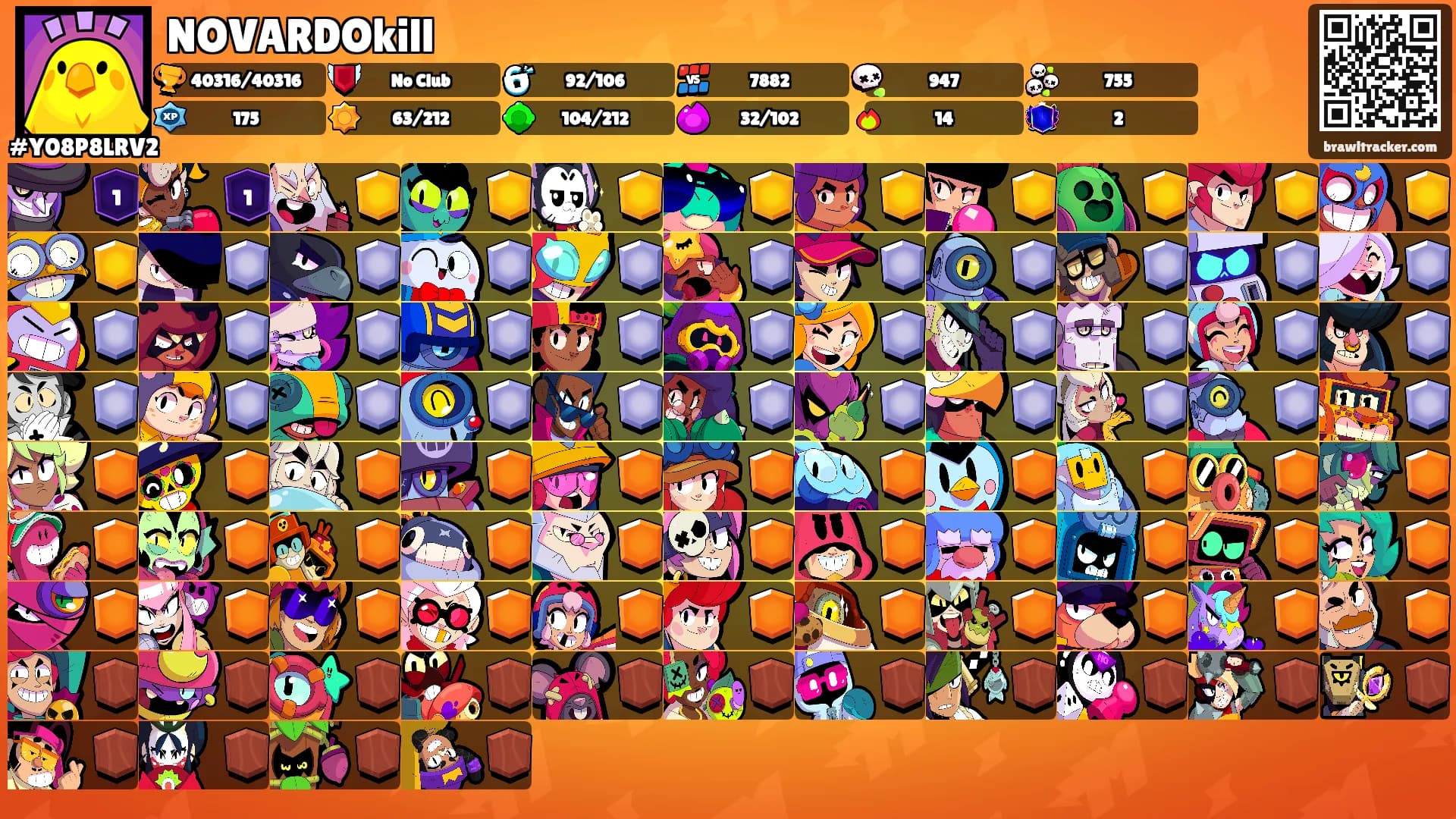 NOVARDOkill's Ranks