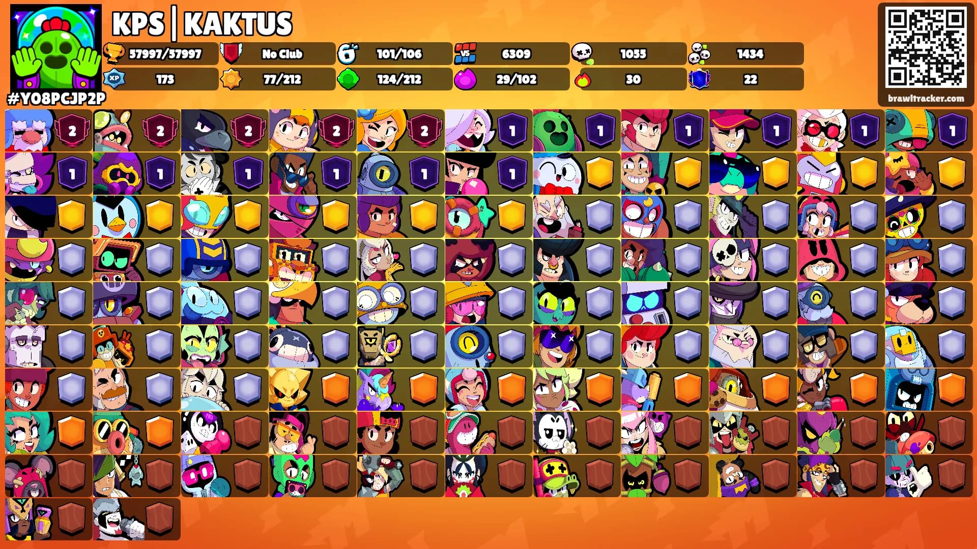 KPS|KAKTUS's Ranks