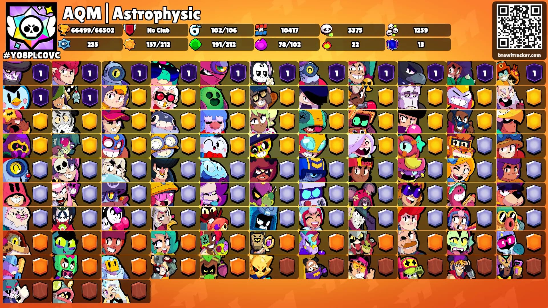AQM|Astrophysic's Ranks