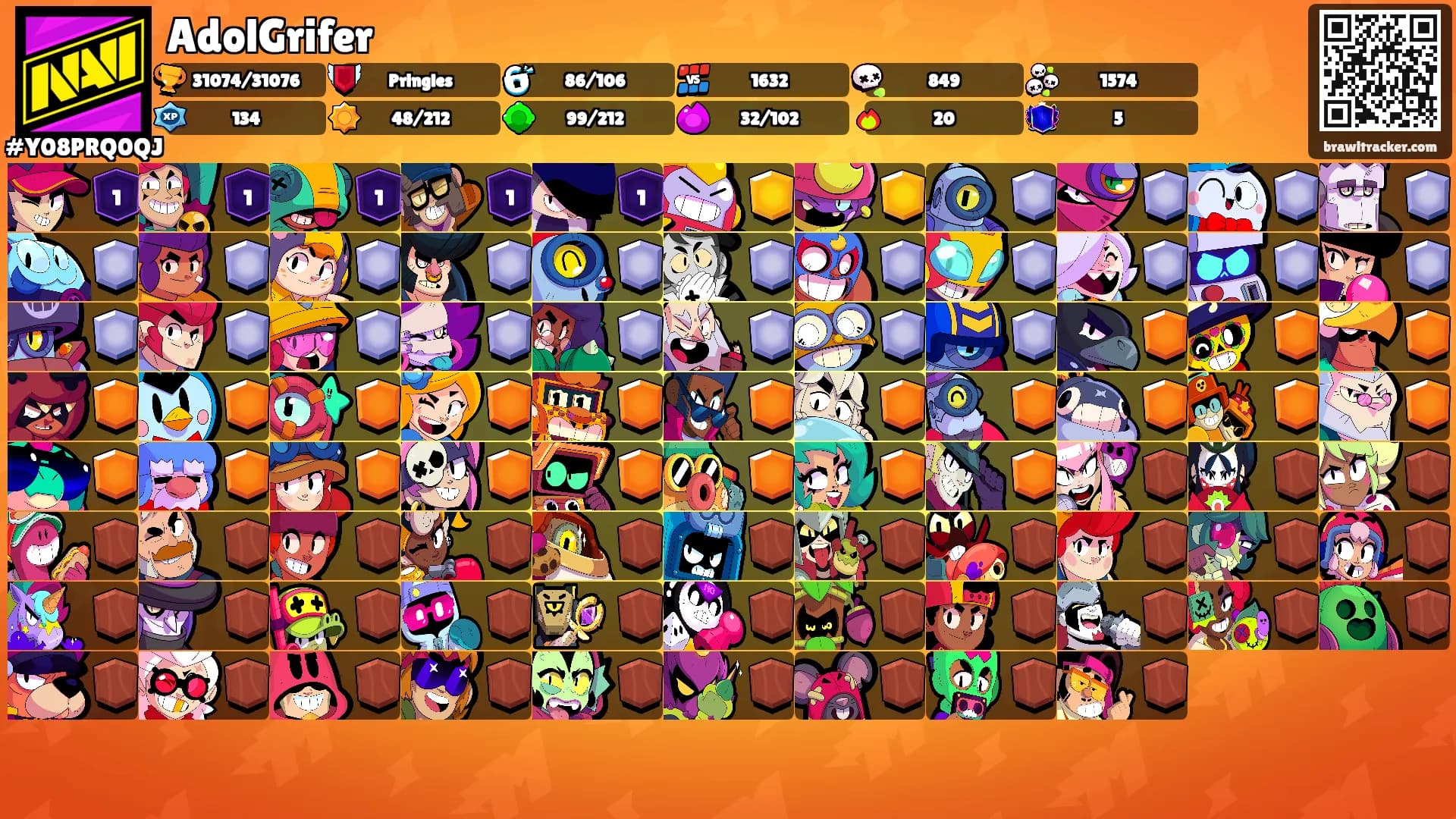 AdolGrifer's Ranks
