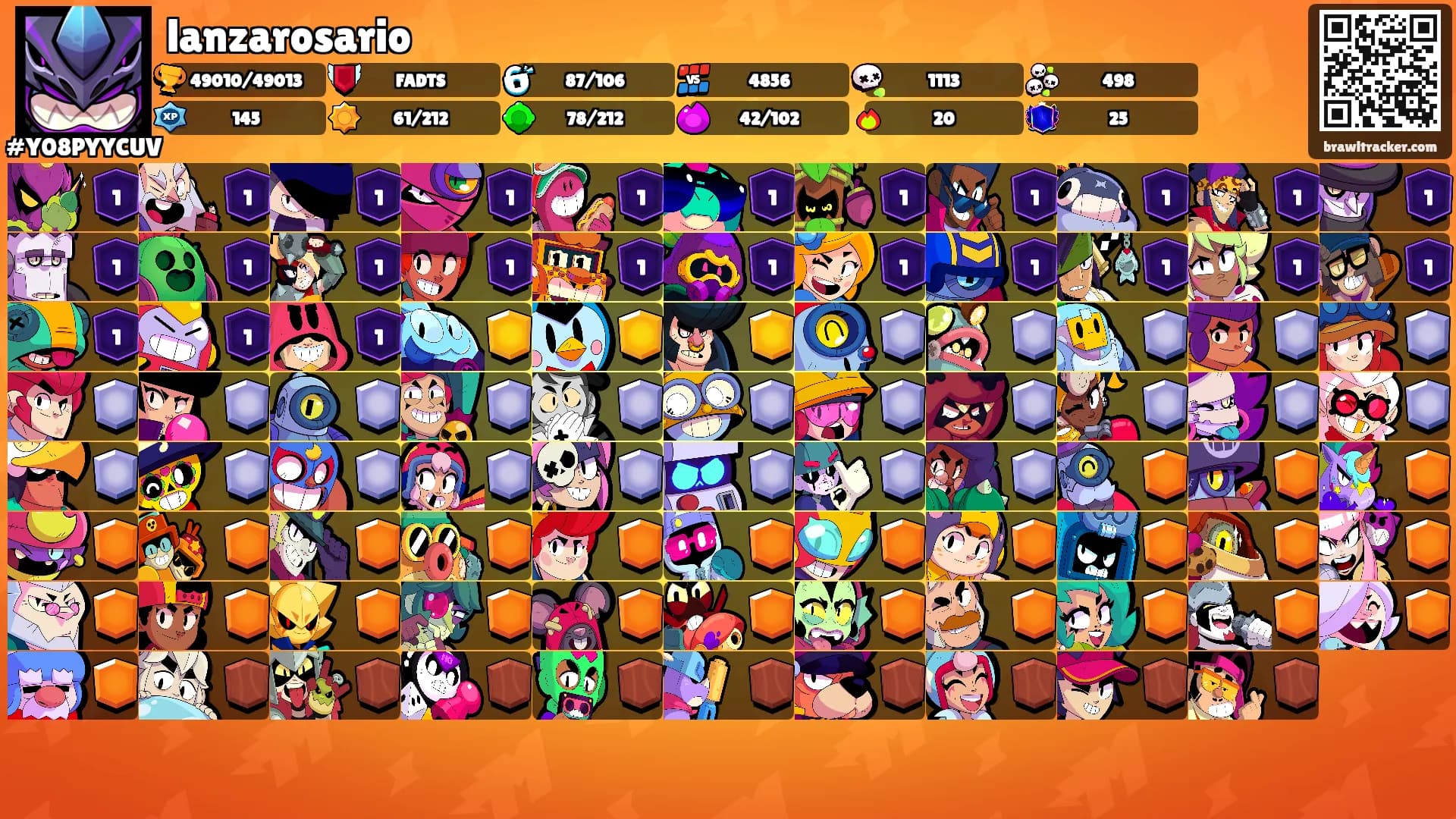lanzarosario's Ranks
