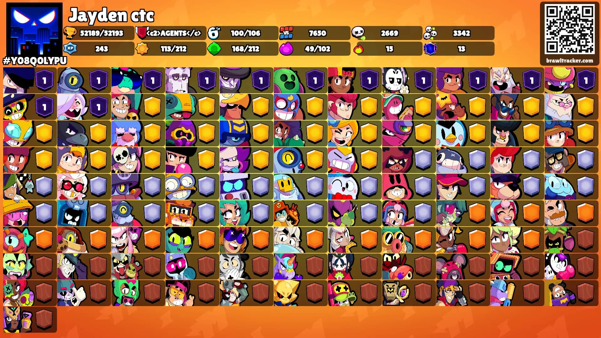 Jayden ctc's Ranks