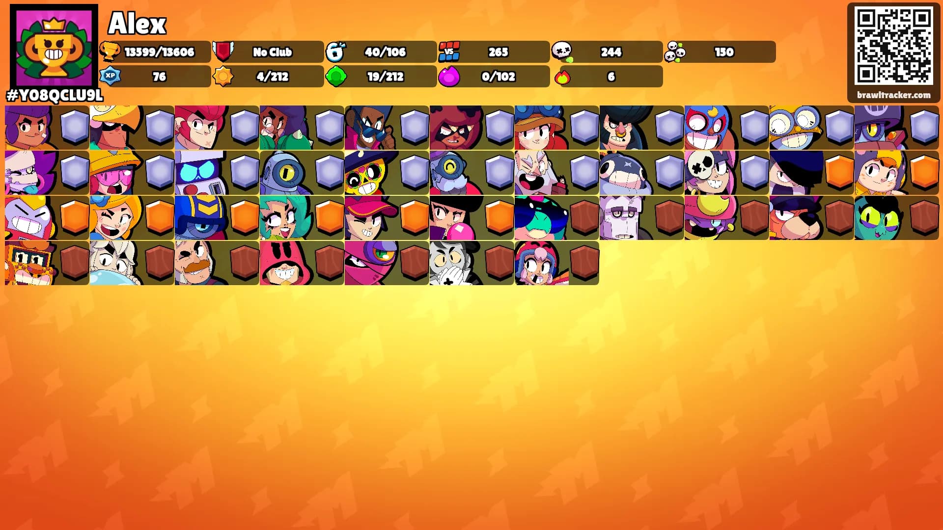 Alex's Ranks