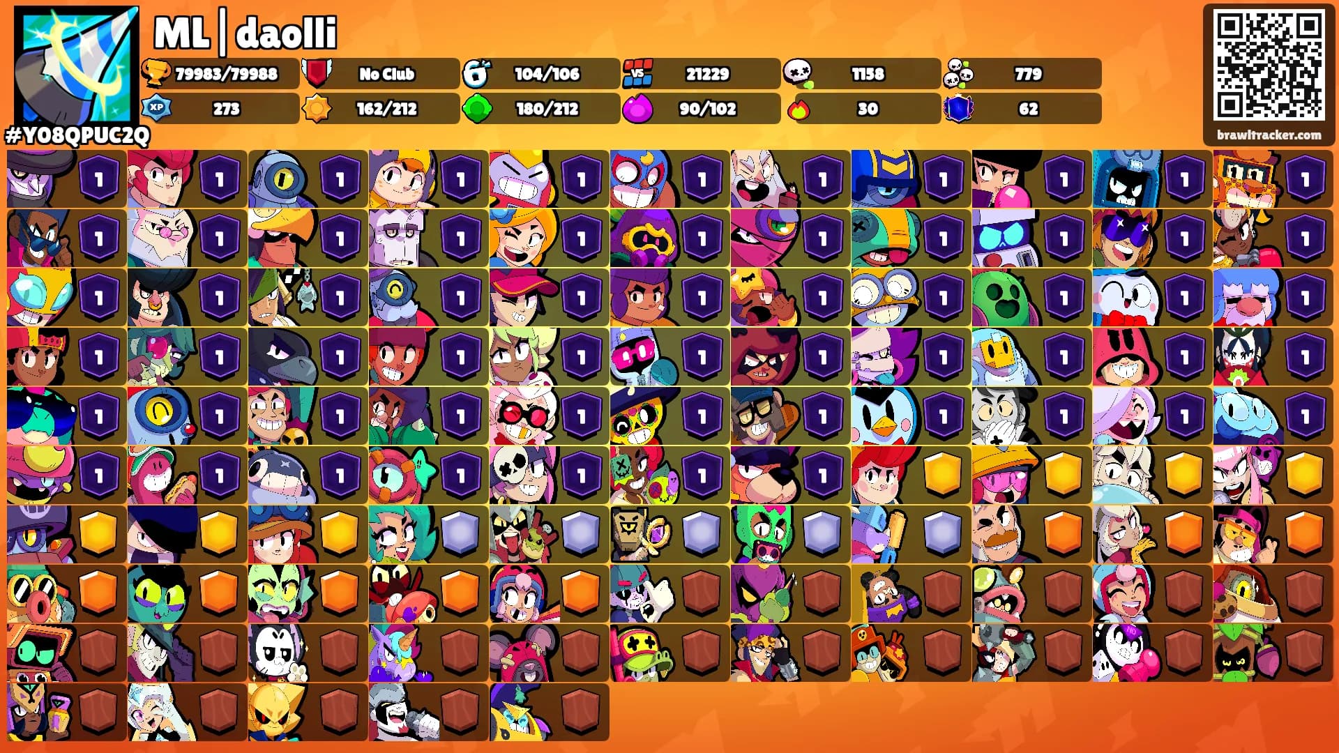 ML|daolli❤️‍🐣's Ranks