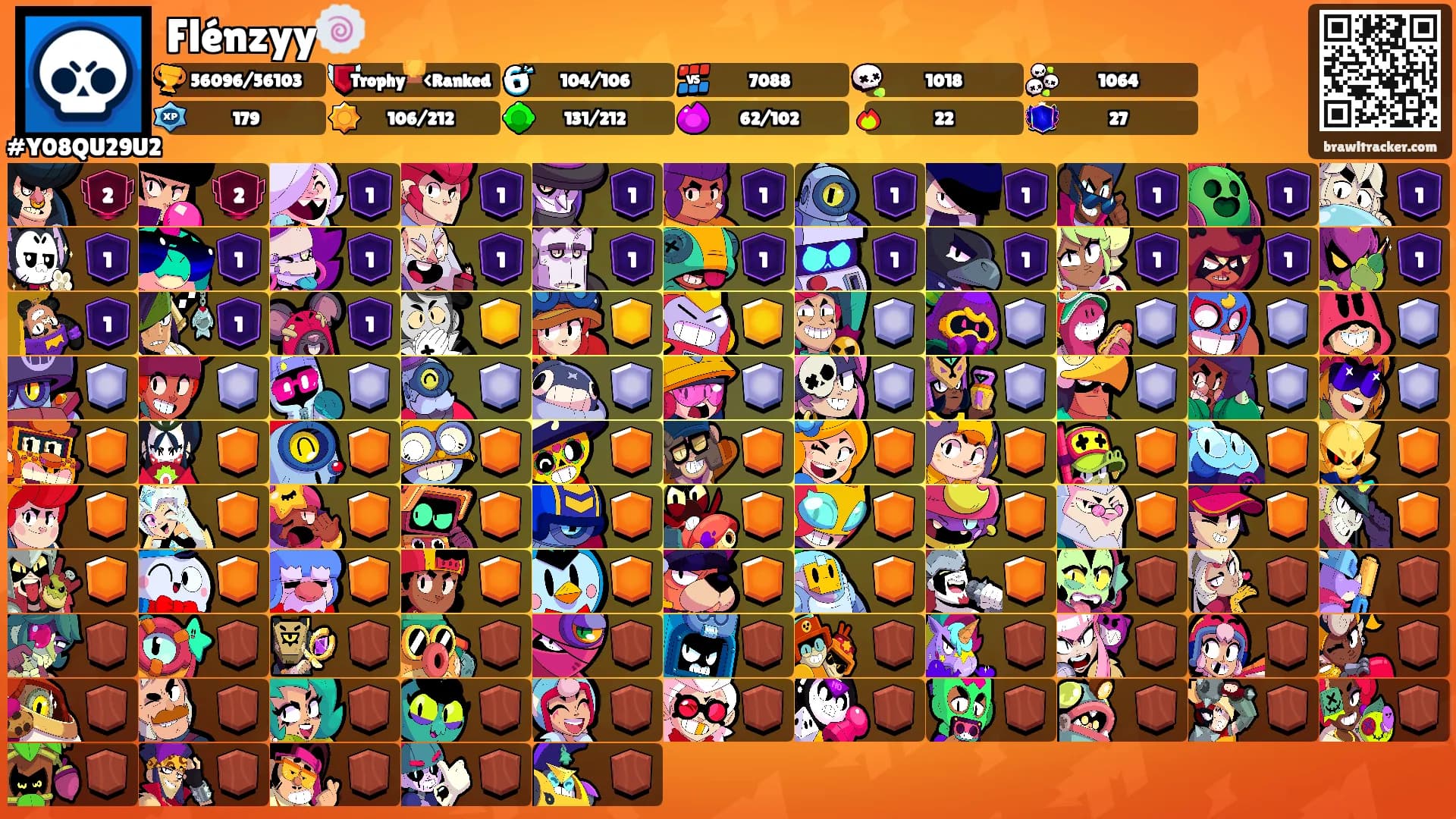 Flénzyy🍥's Ranks