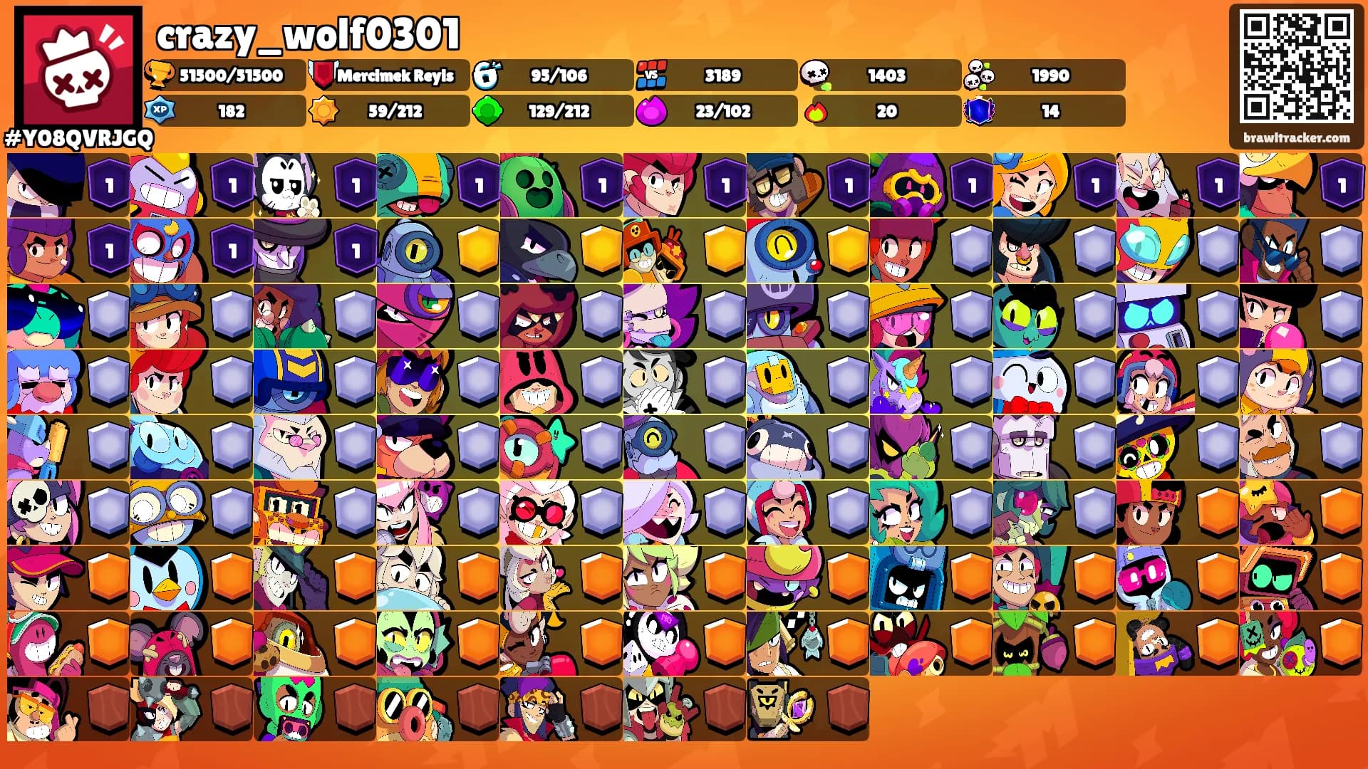 crazy_wolf0301's Ranks