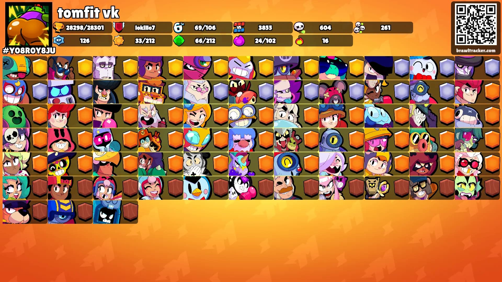 tomfit vk's Ranks