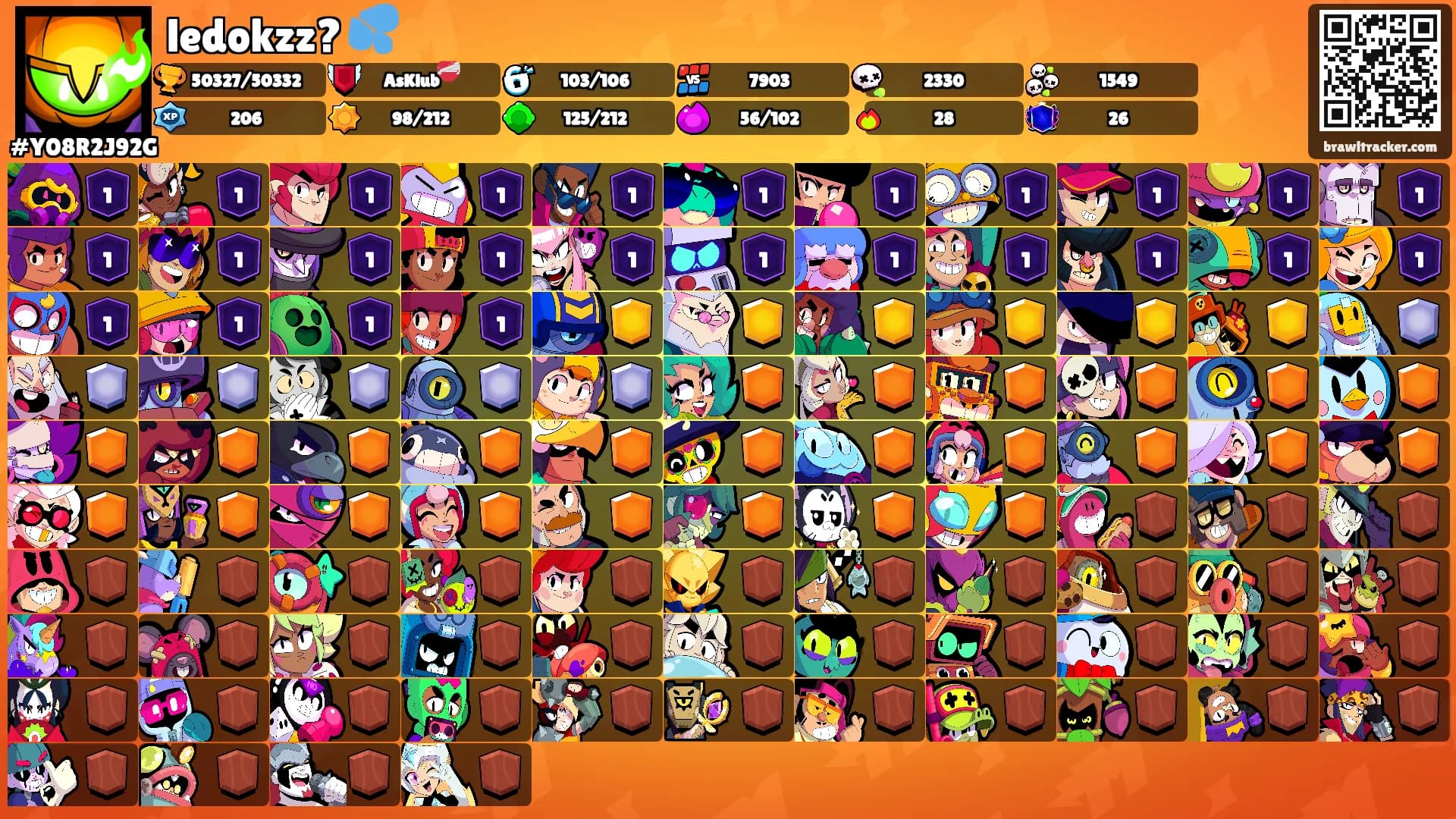 ledokzz? 💦's Ranks