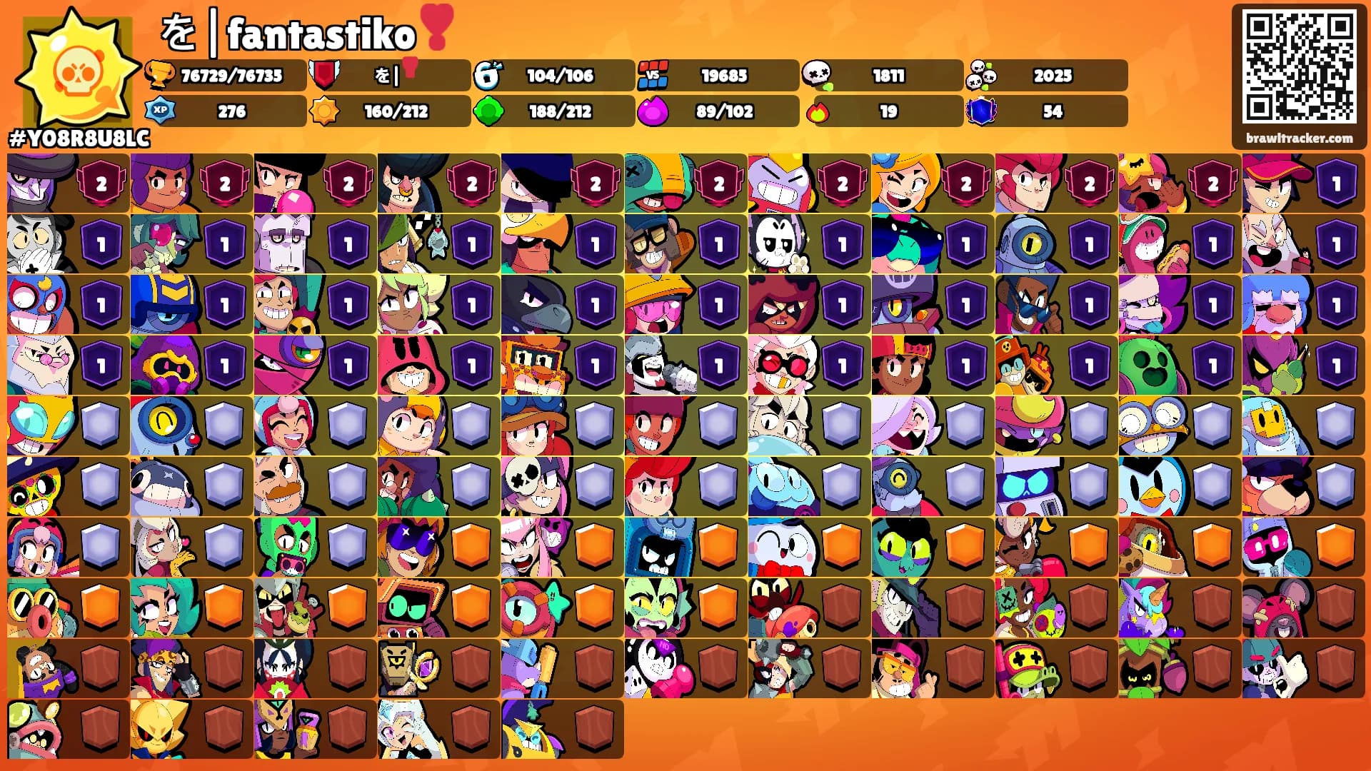 を|fantastiko❣️'s Ranks