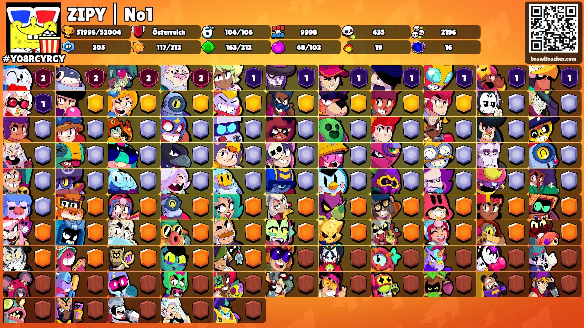 ZIPY | No1's Ranks