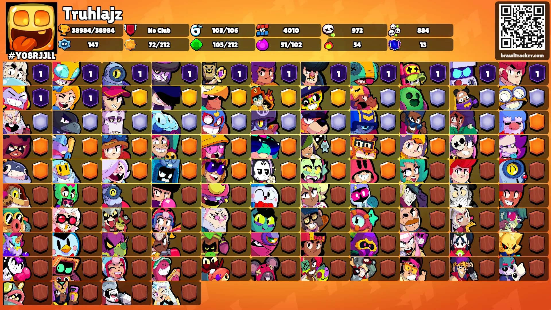 Truhlajz's Ranks