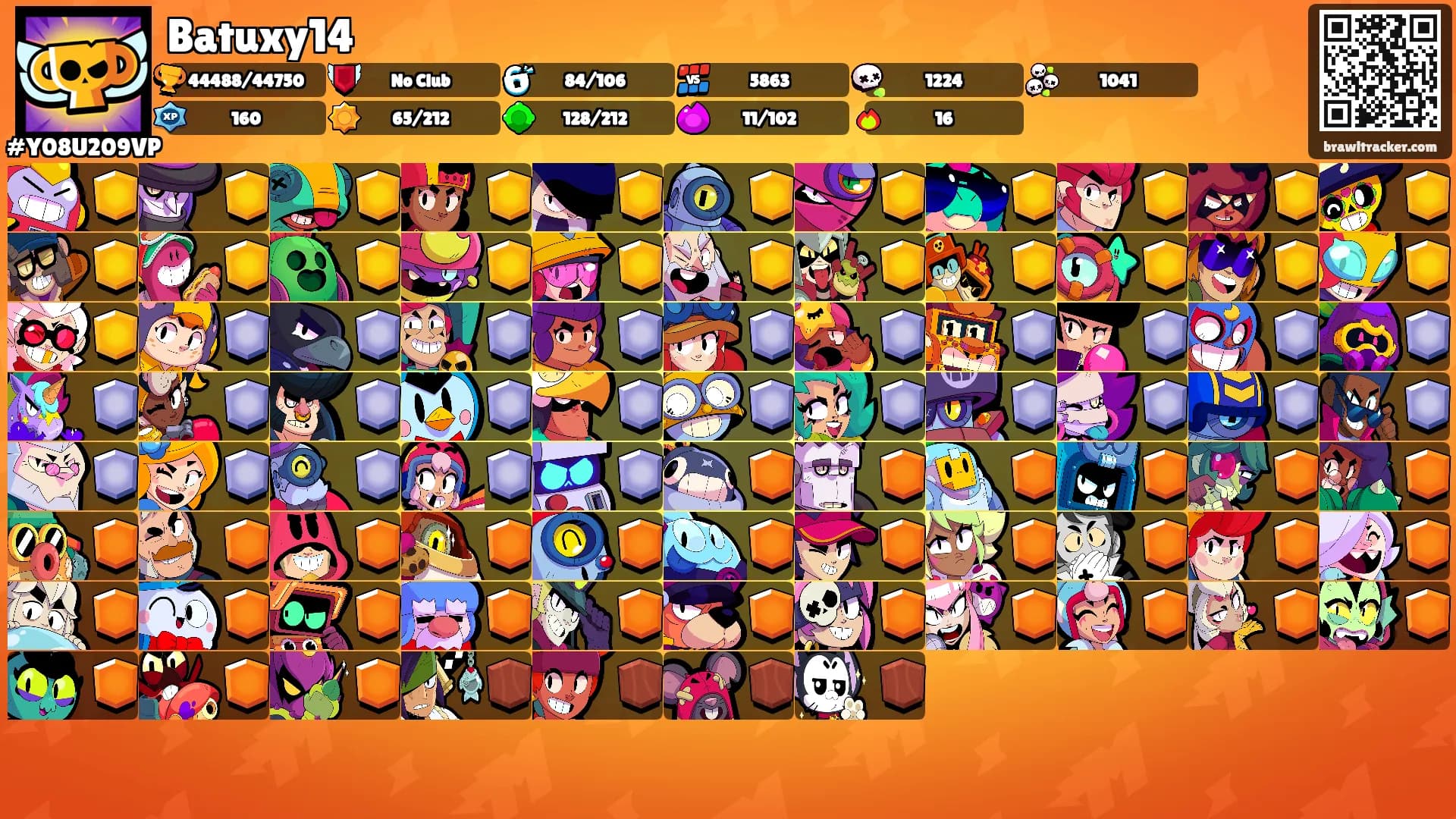 Batuxy14's Ranks